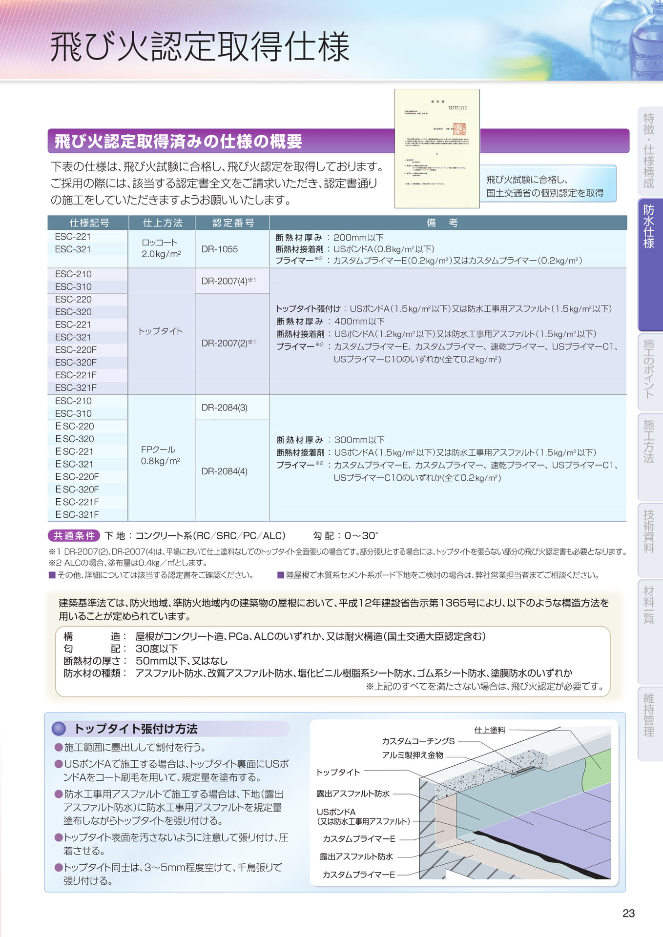 飛び火認定