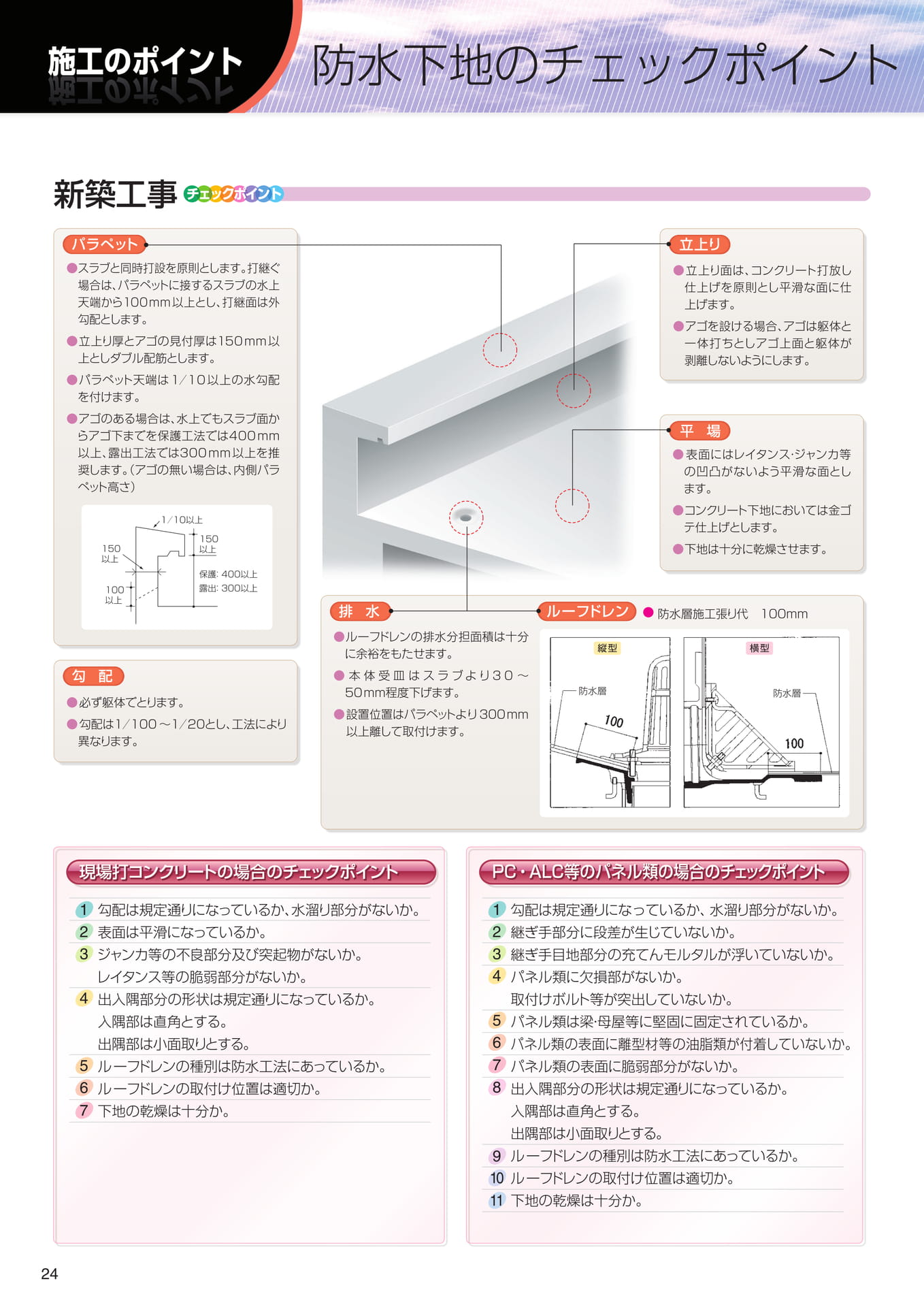 施工のポイント
