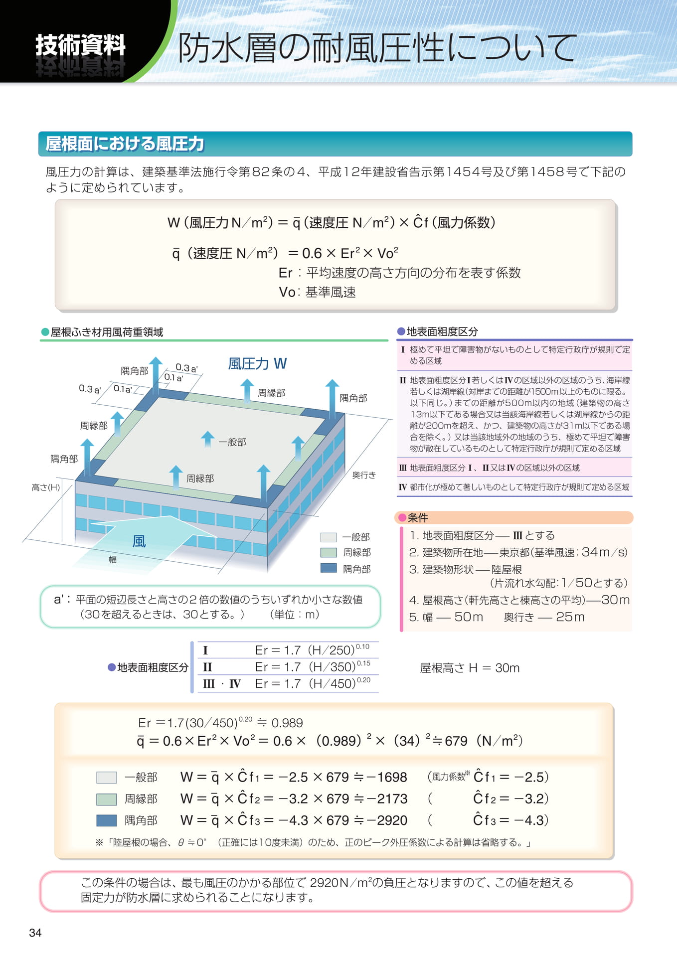 技術資料（耐風圧性）