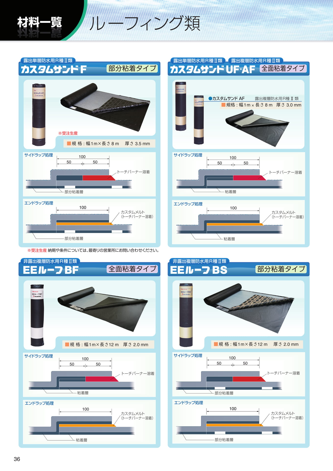 材料