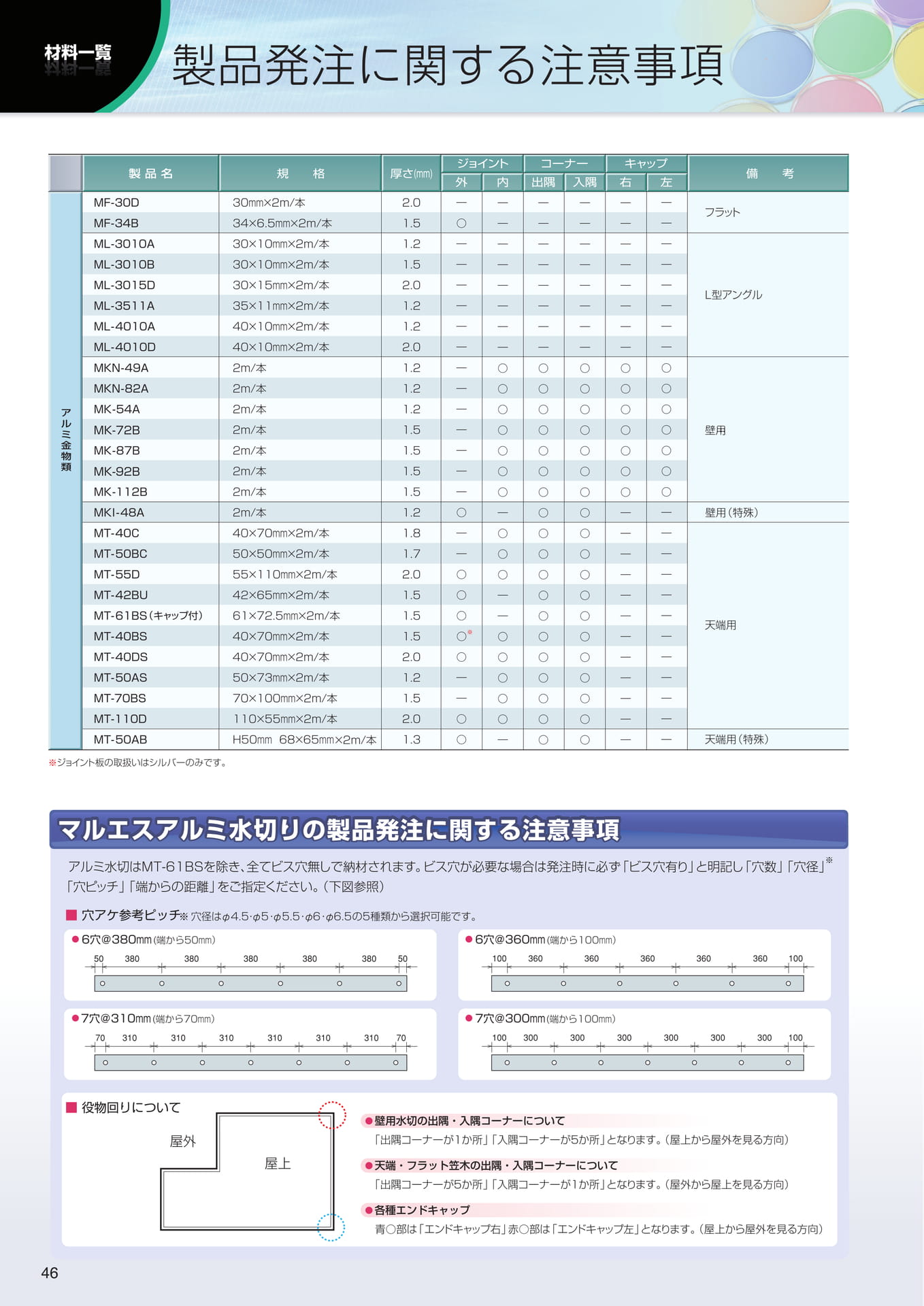 Page 46