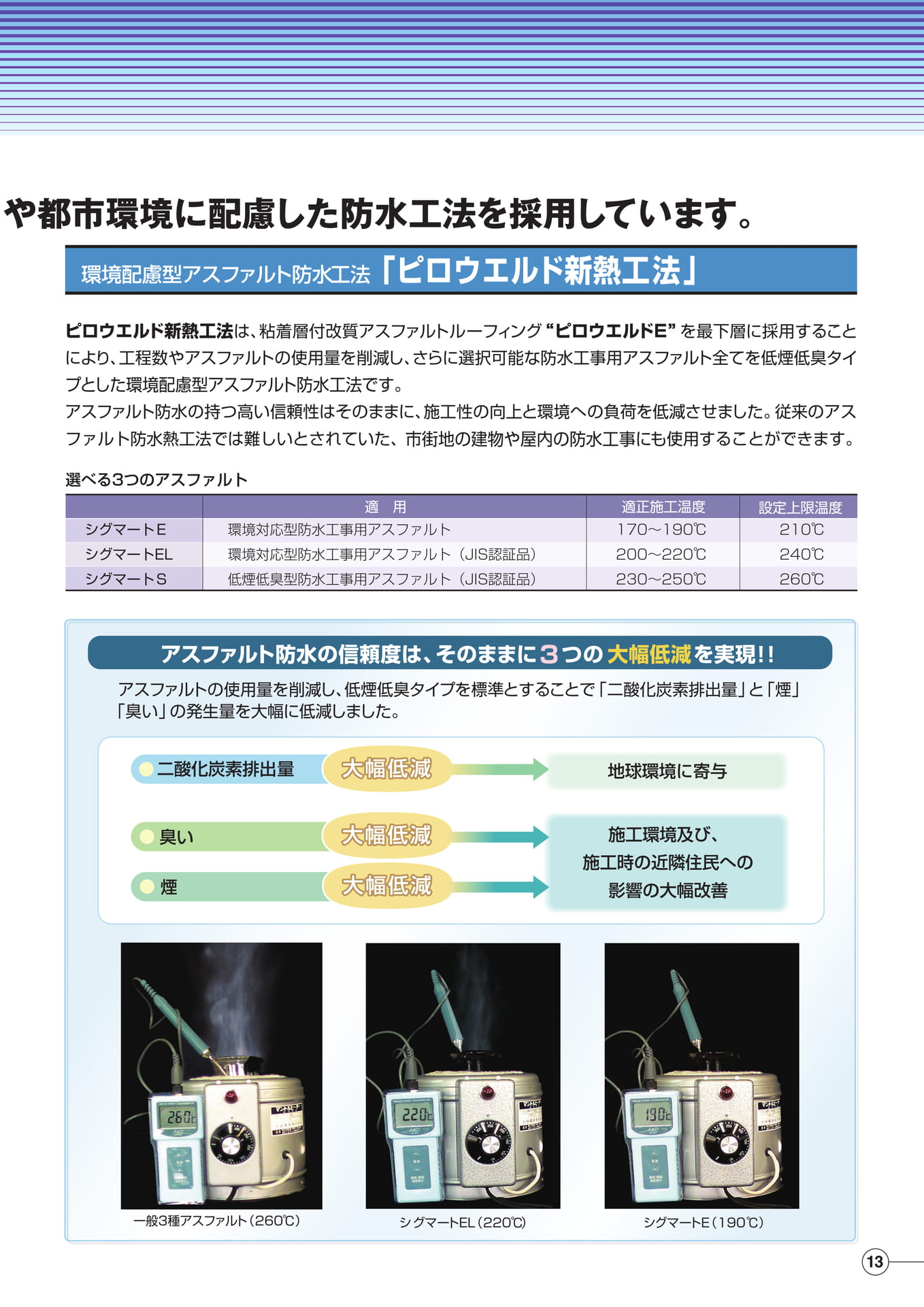 防水工法（ピロウエルド新熱工法）