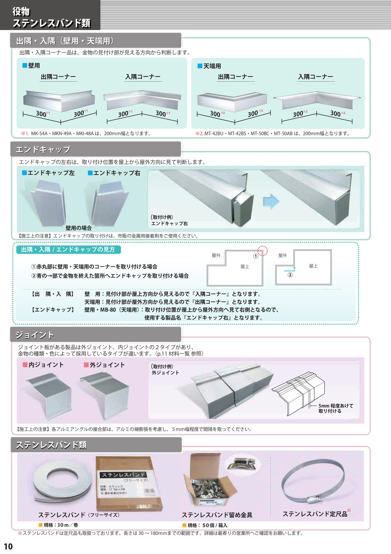 副資材