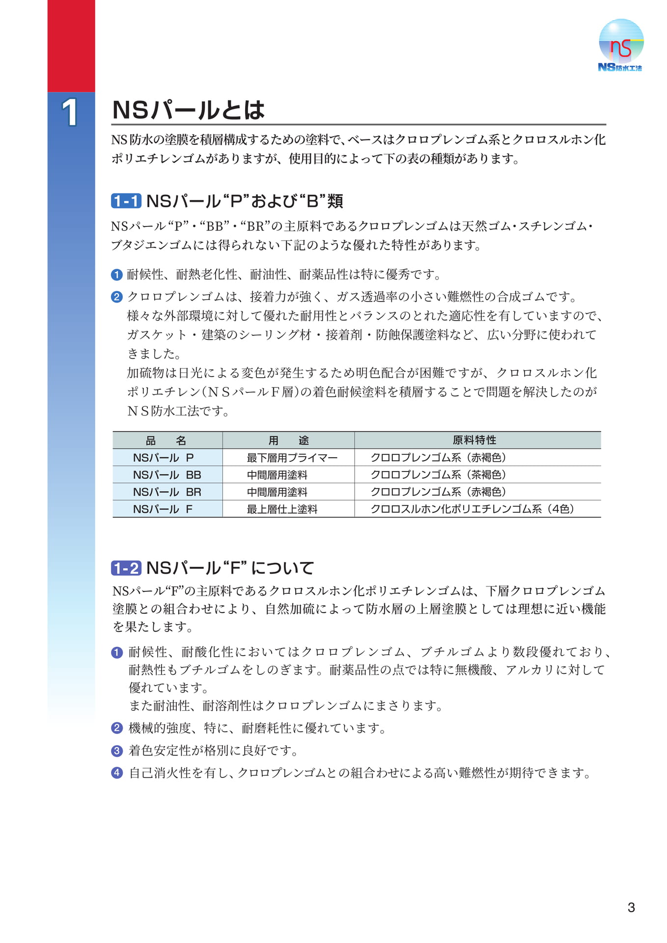 ＮＳ防水とは？