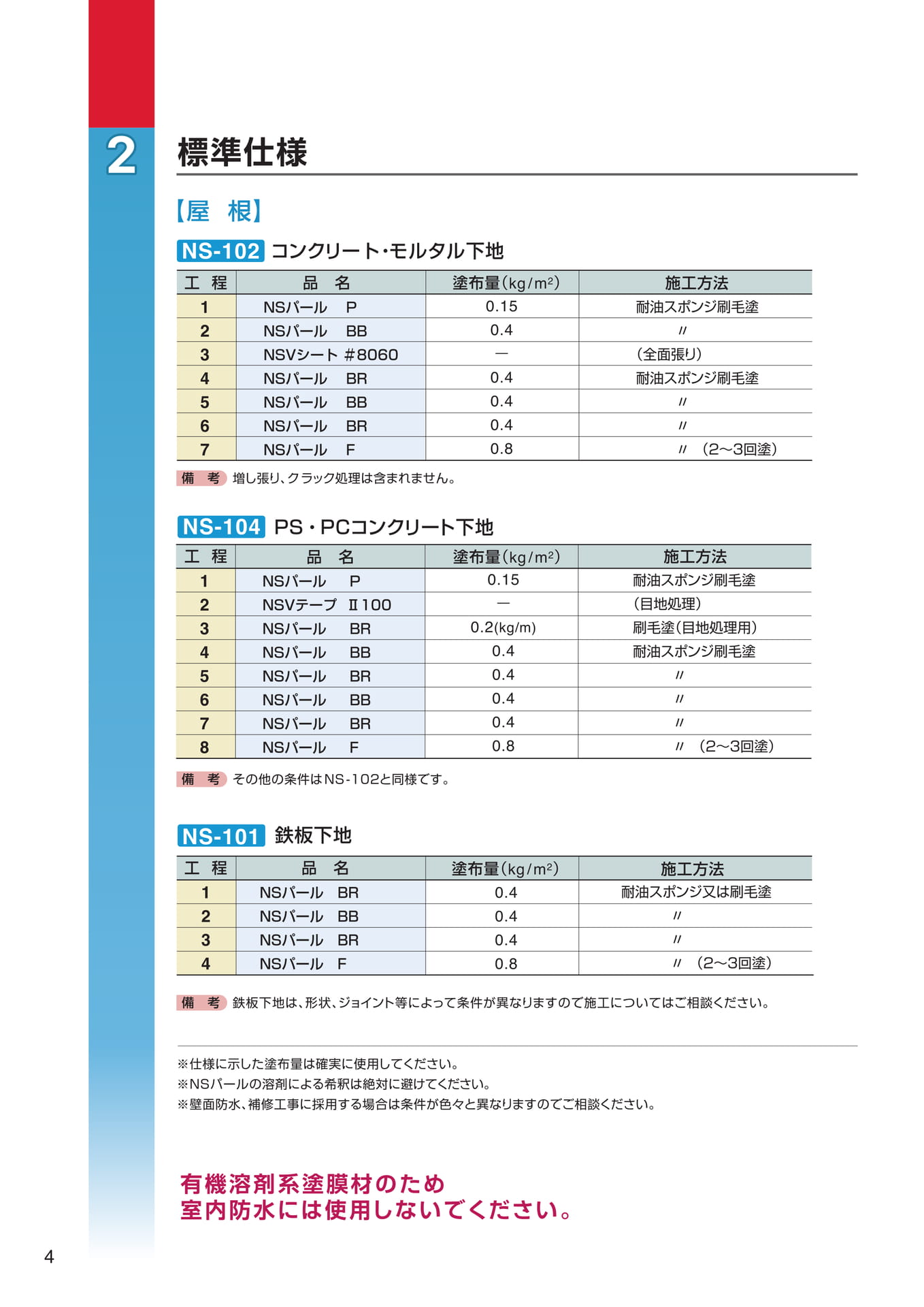 標準仕様