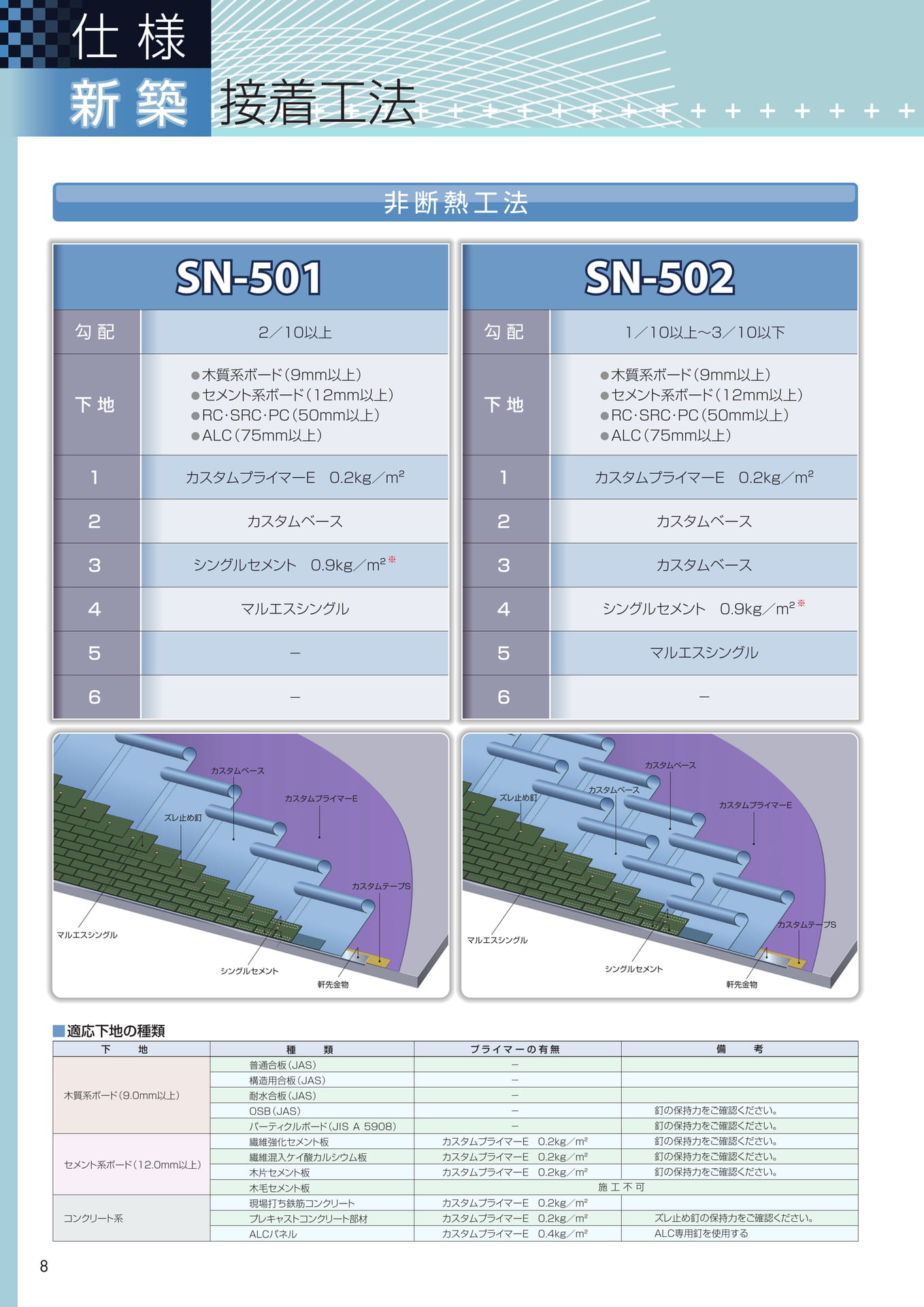 新築仕様（接着工法）