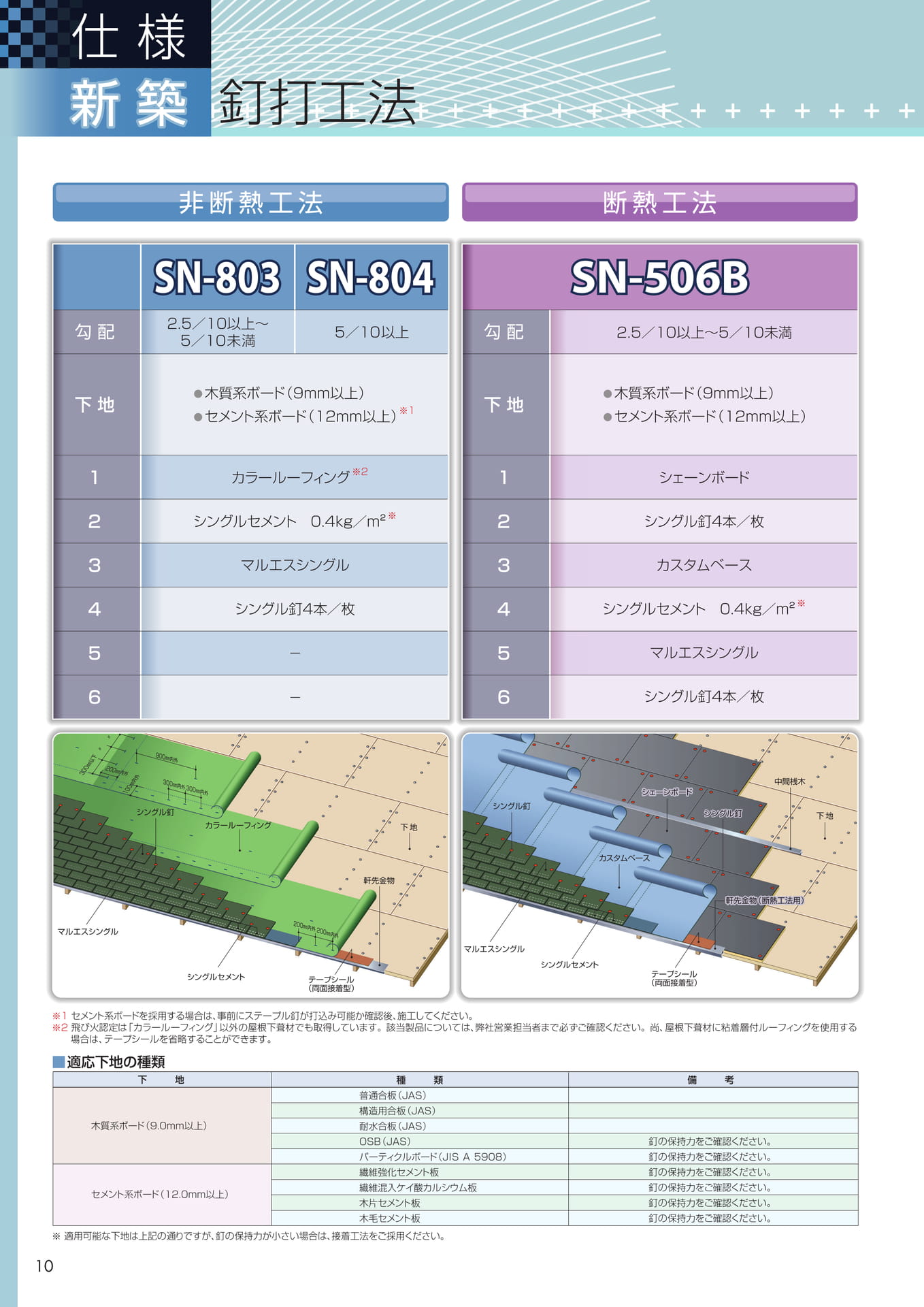 新築仕様（釘打工法）