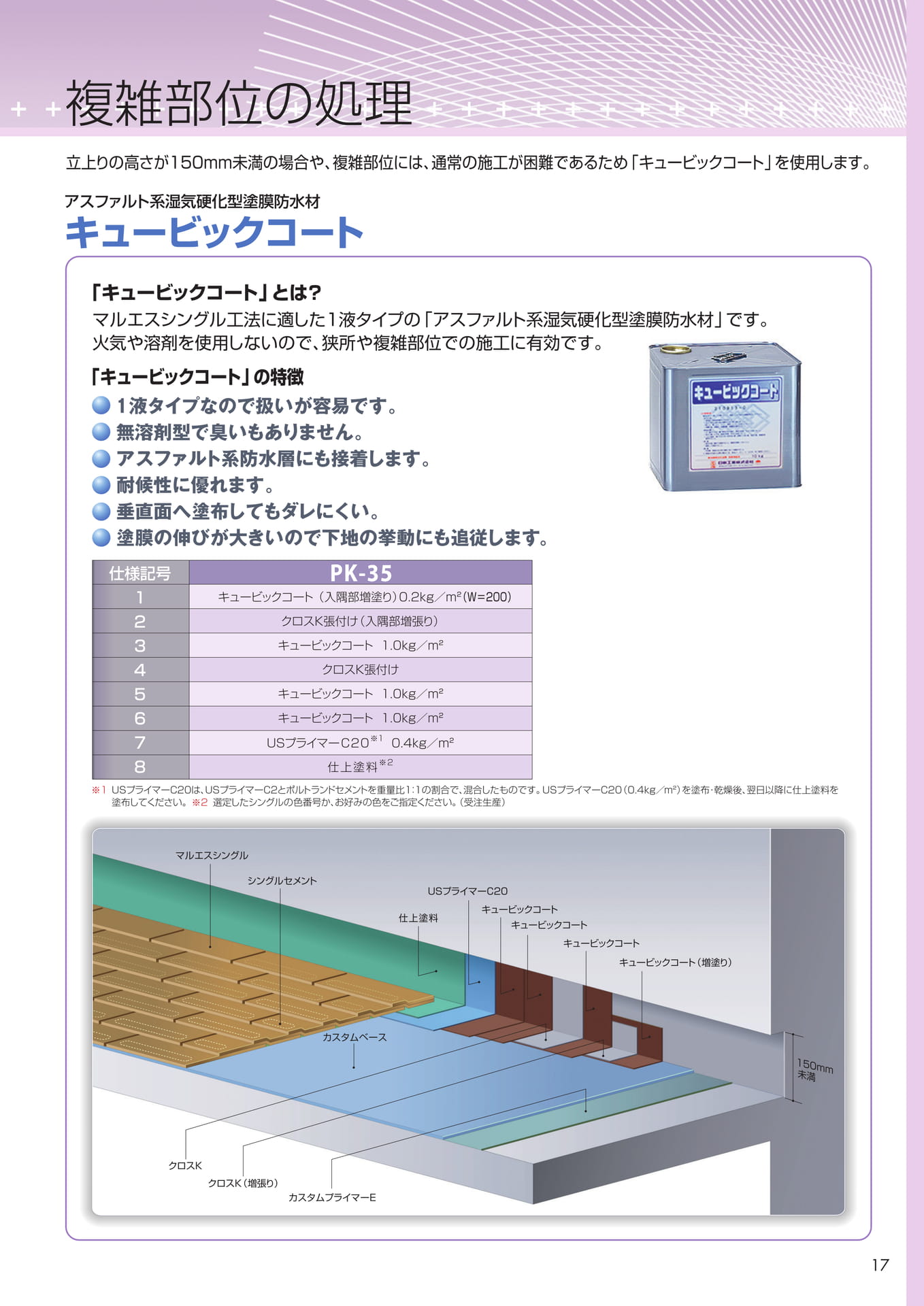 複雑部位の処理