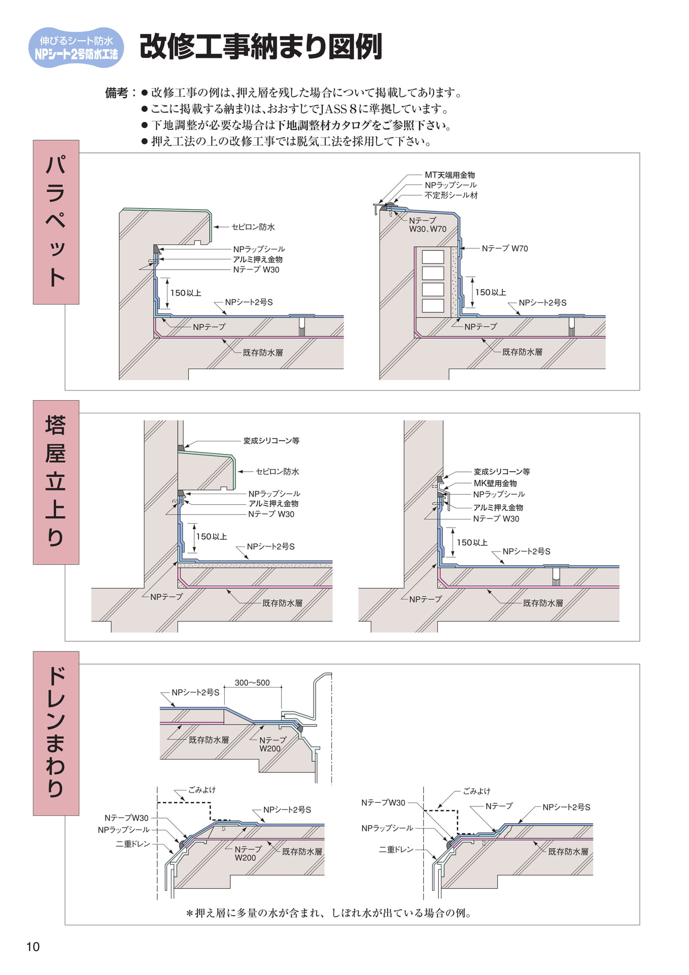 納まり図例（改修工事）