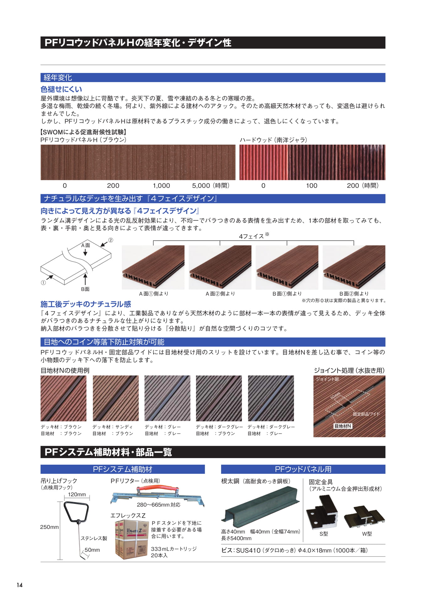副資材