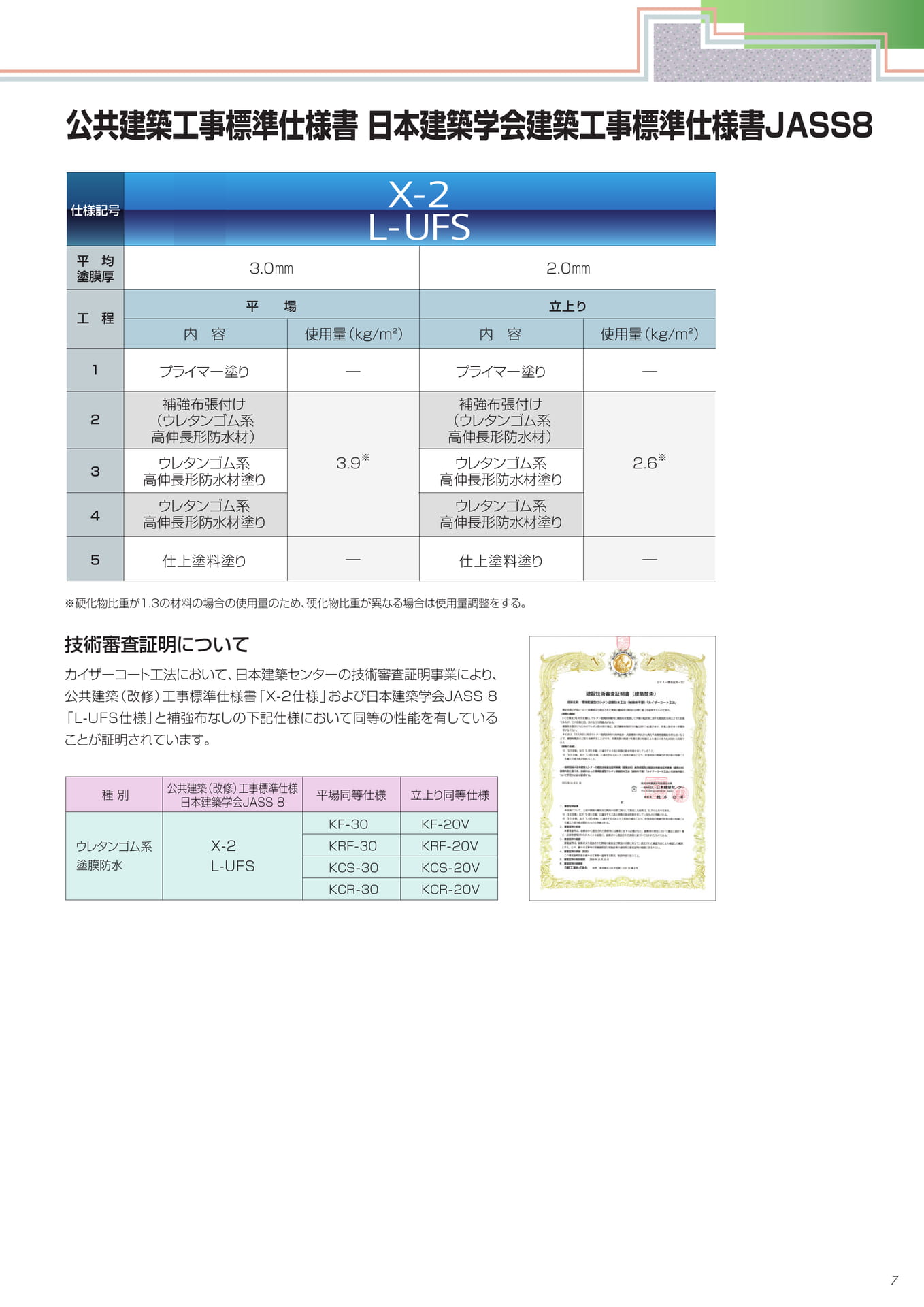 官公庁仕様