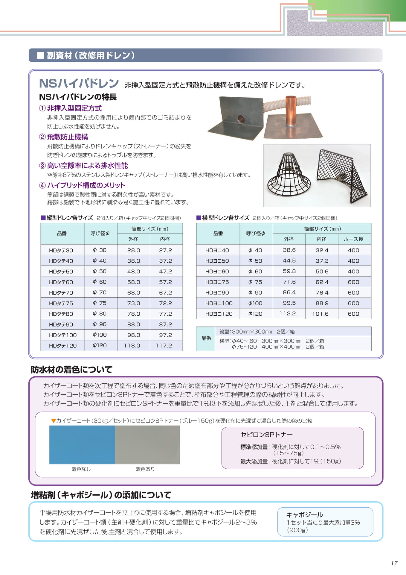 副資材
