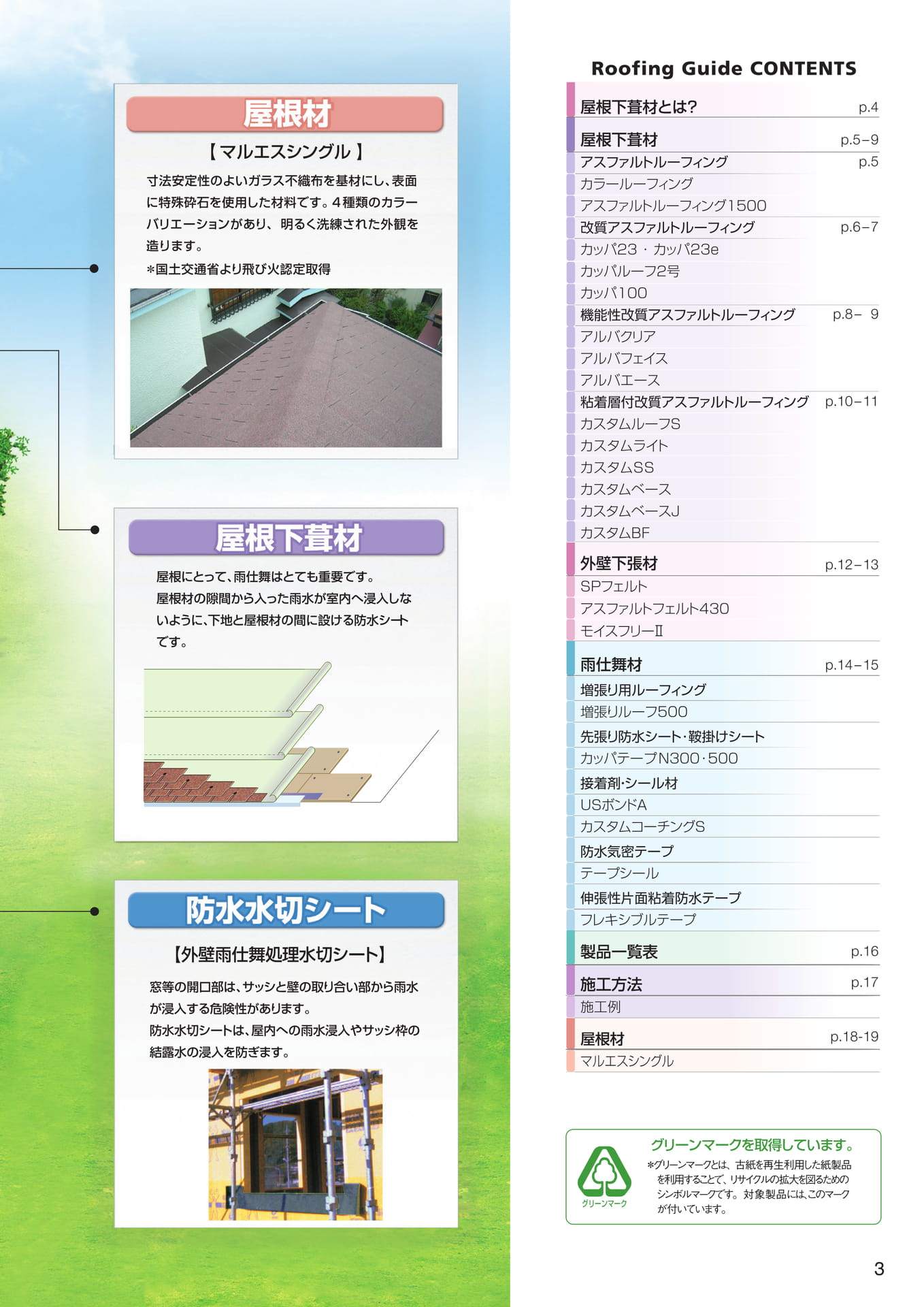 目次