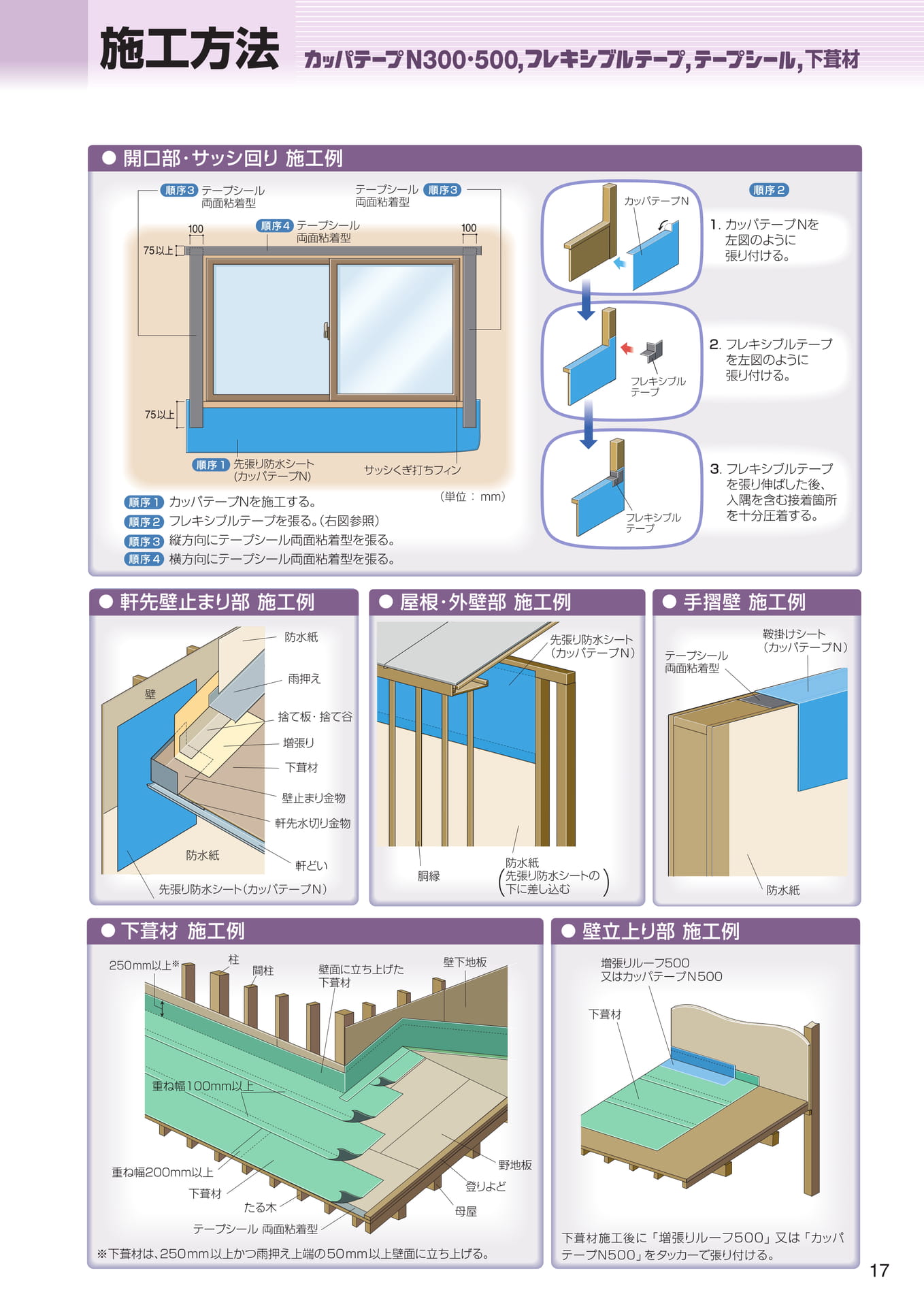 施工方法