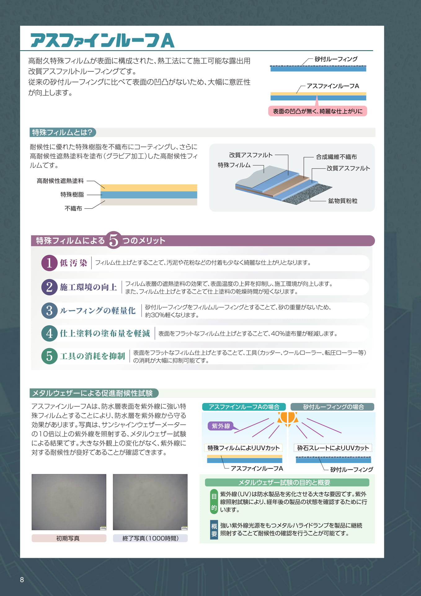 アスファインルーフＡについて