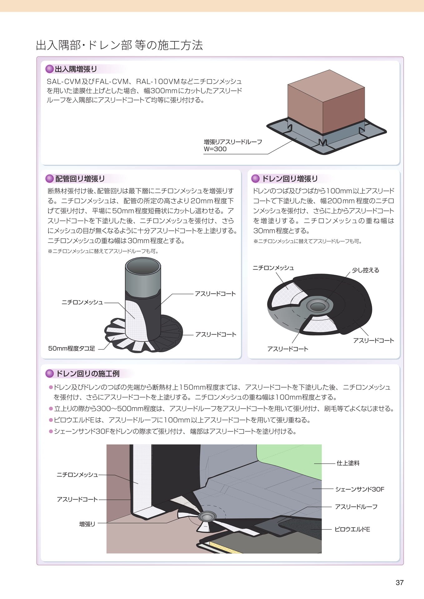 施工方法