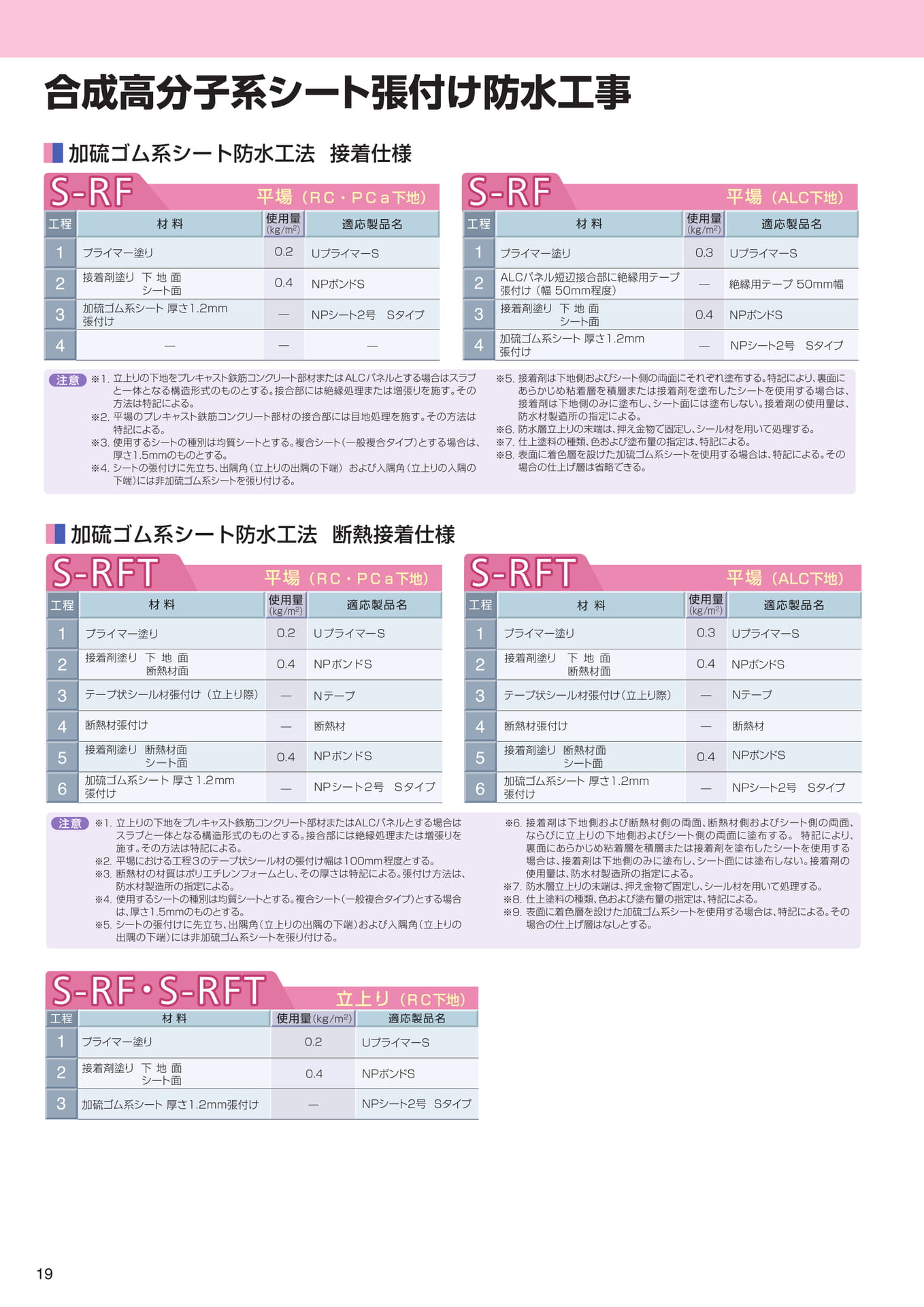 JASS8（シート防水）
