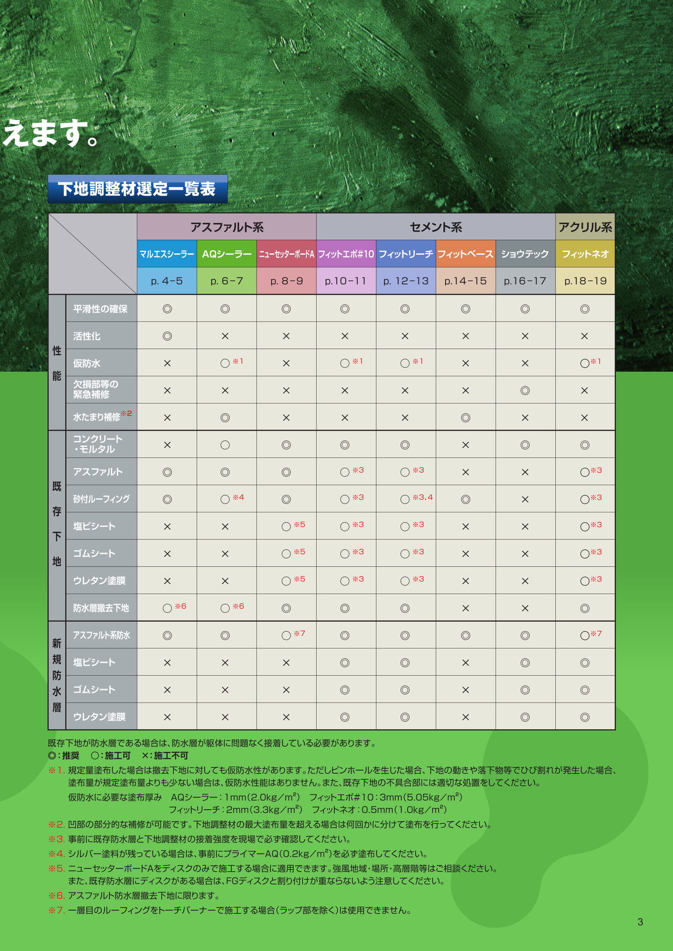 選定一覧表
