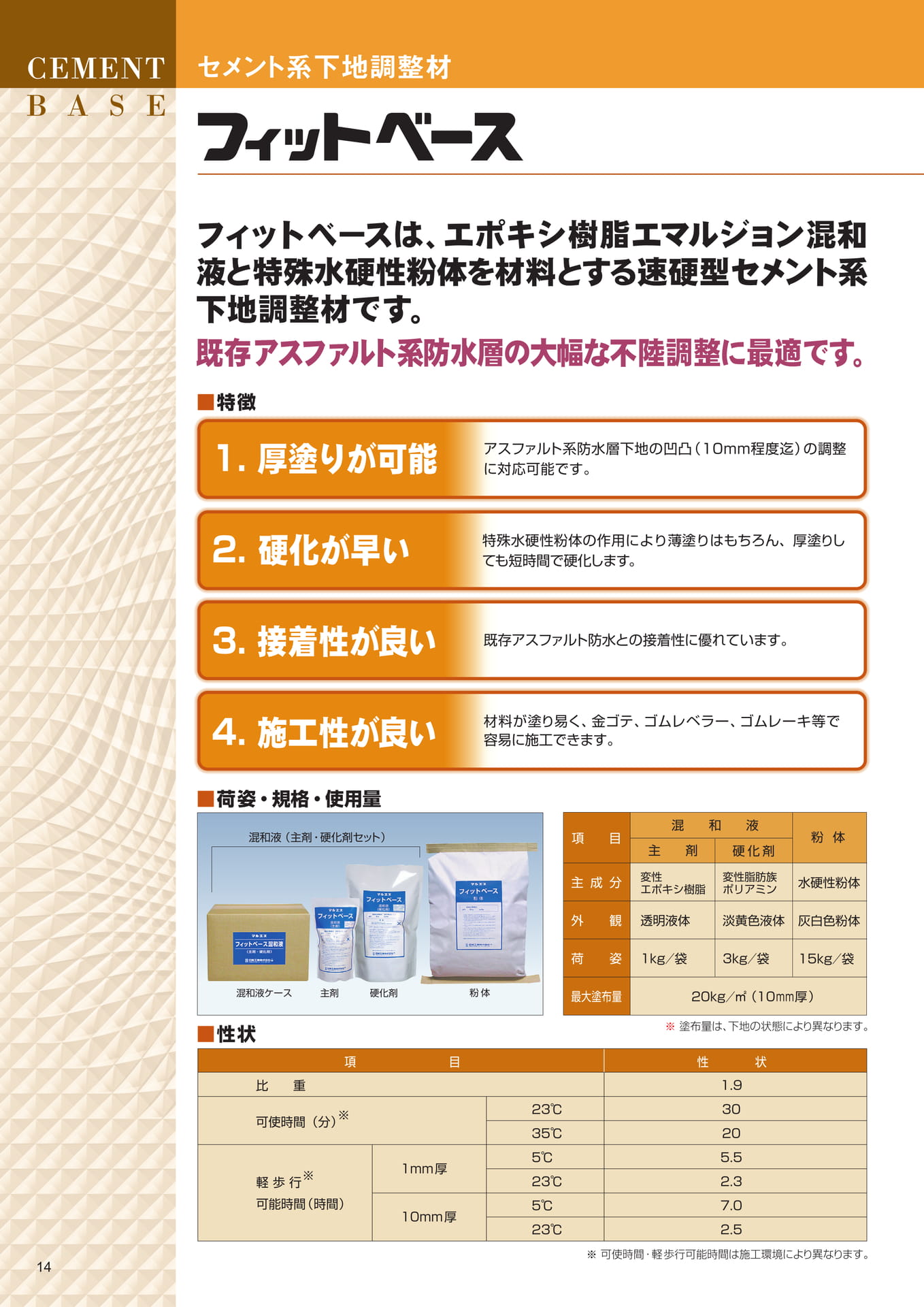 フィットベース
