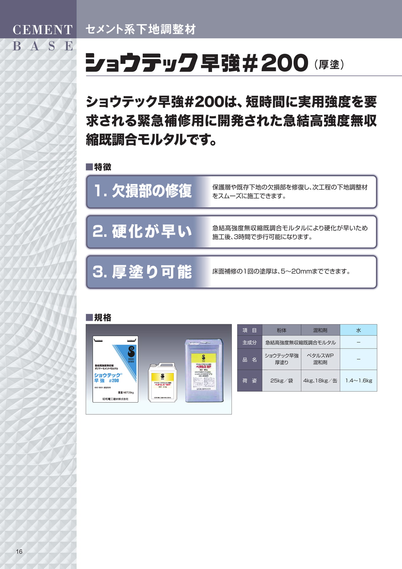 ショウテック早強♯200