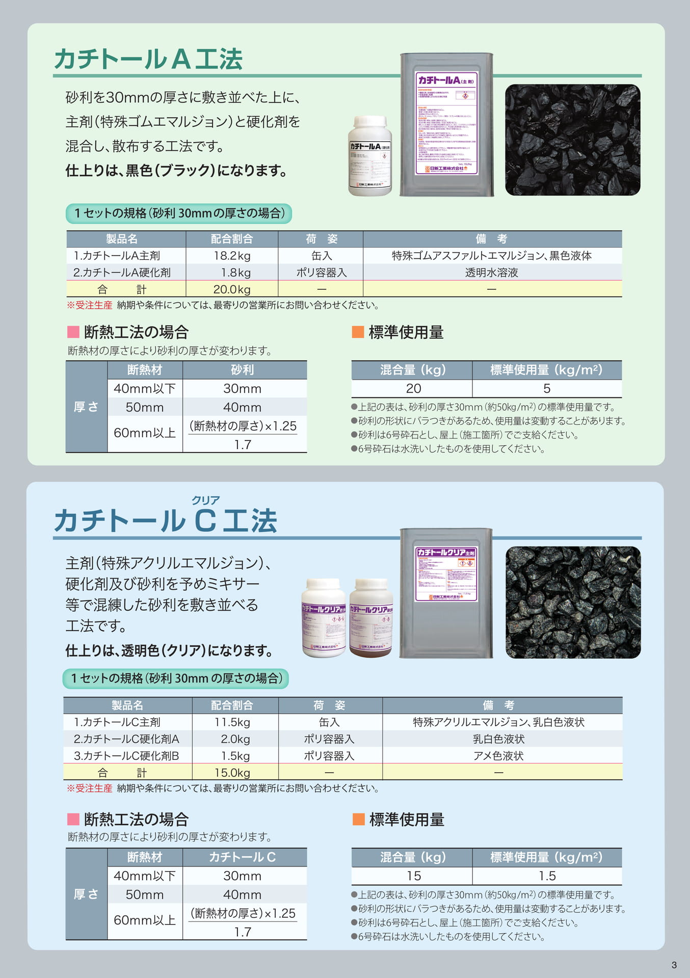 工法の概略