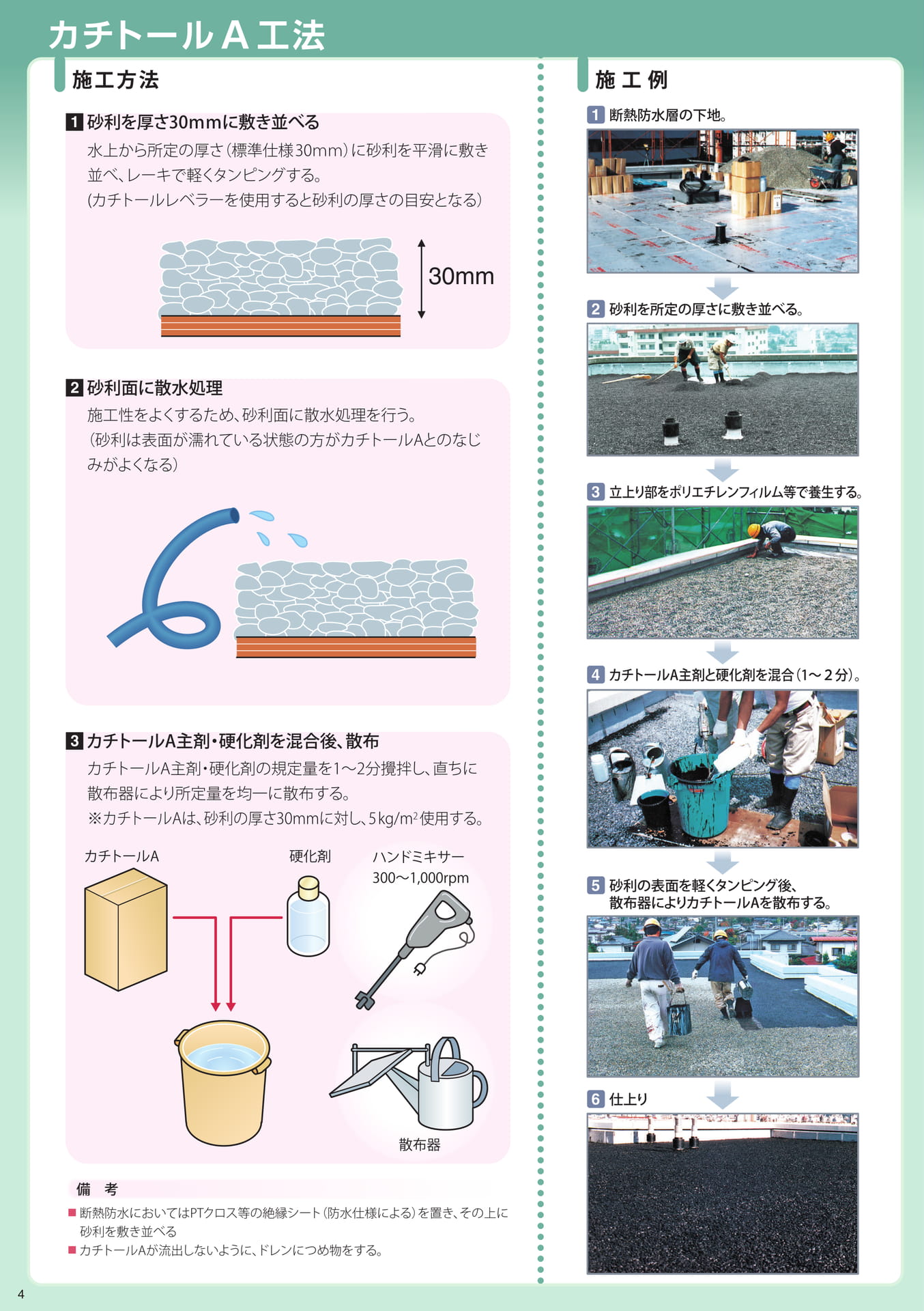 カチトールＡ工法