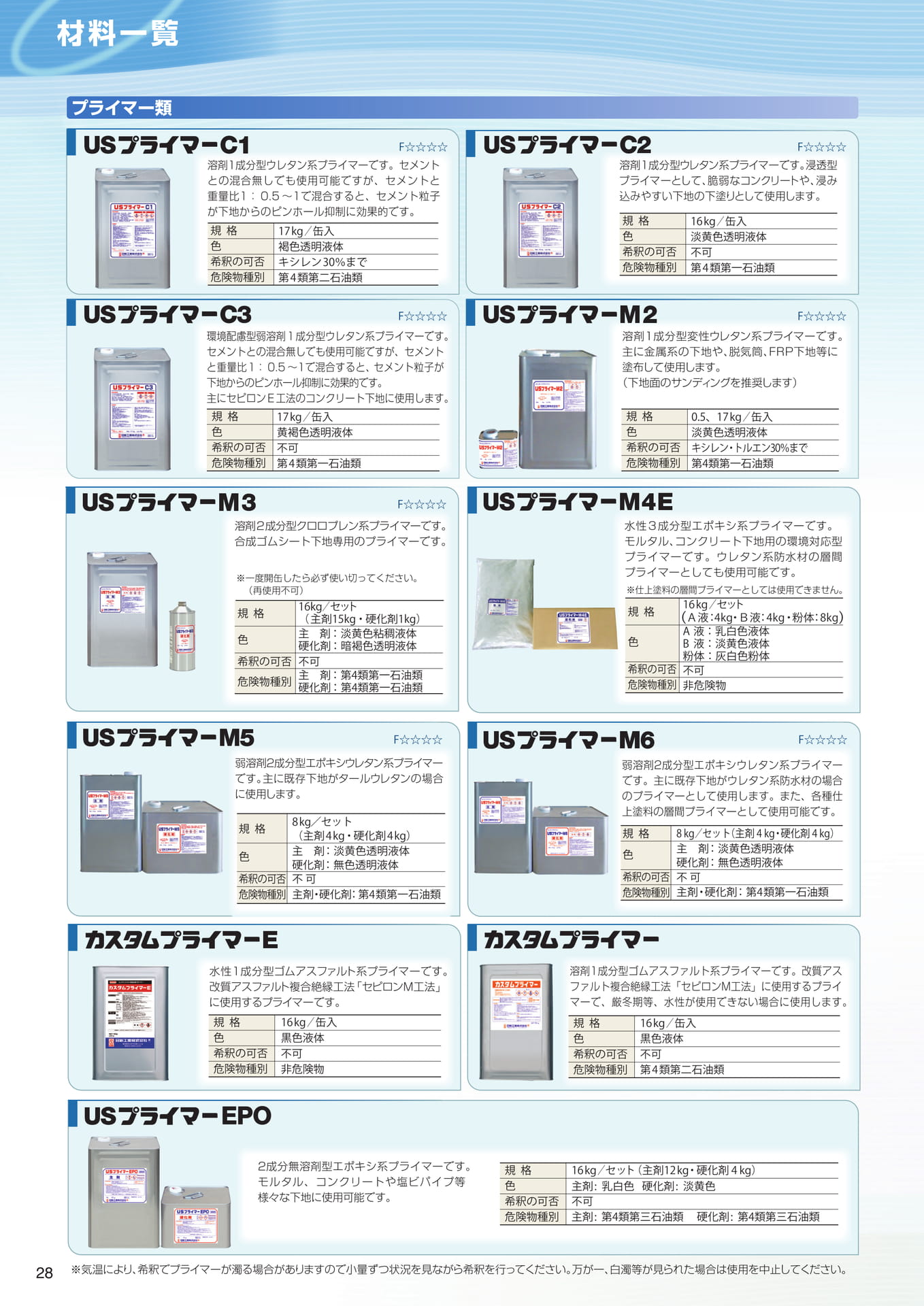 製品一覧