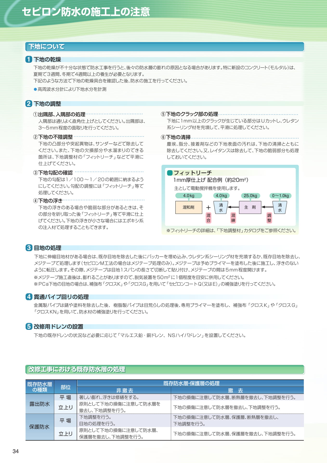 施工上の注意