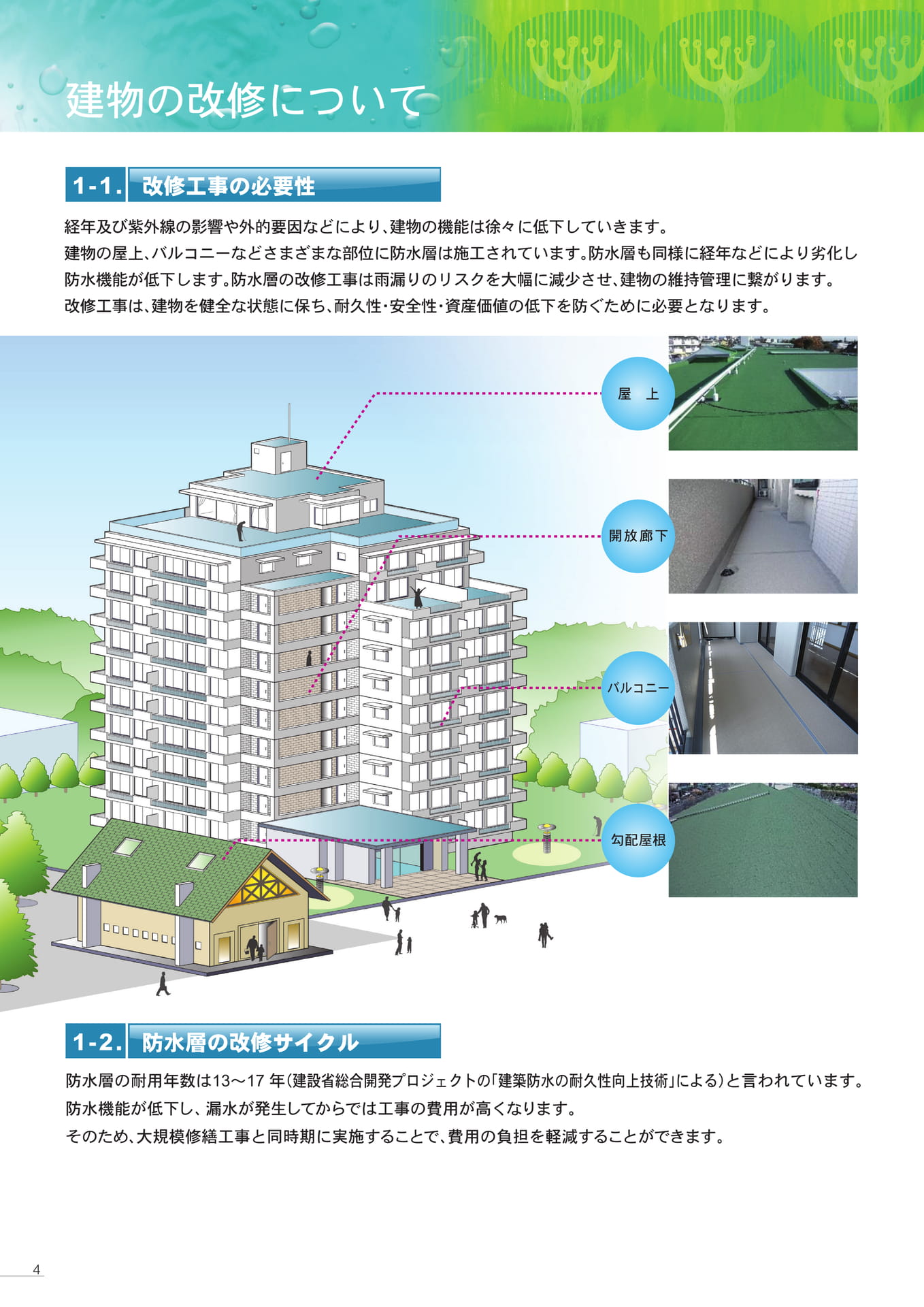 建物の改修について