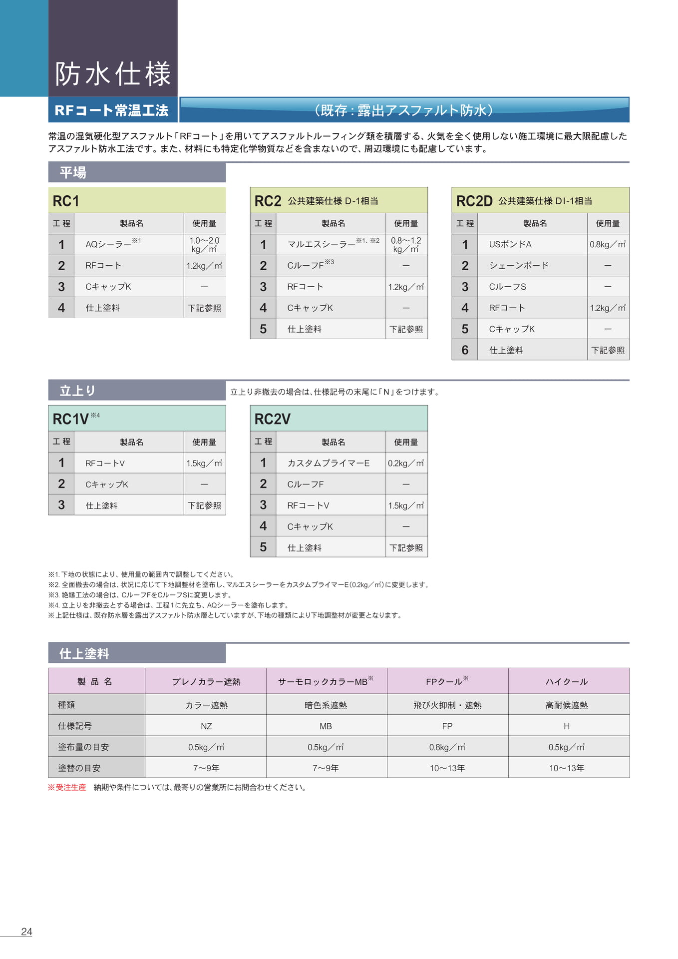 防水仕様（ＲＦコート常温工法）