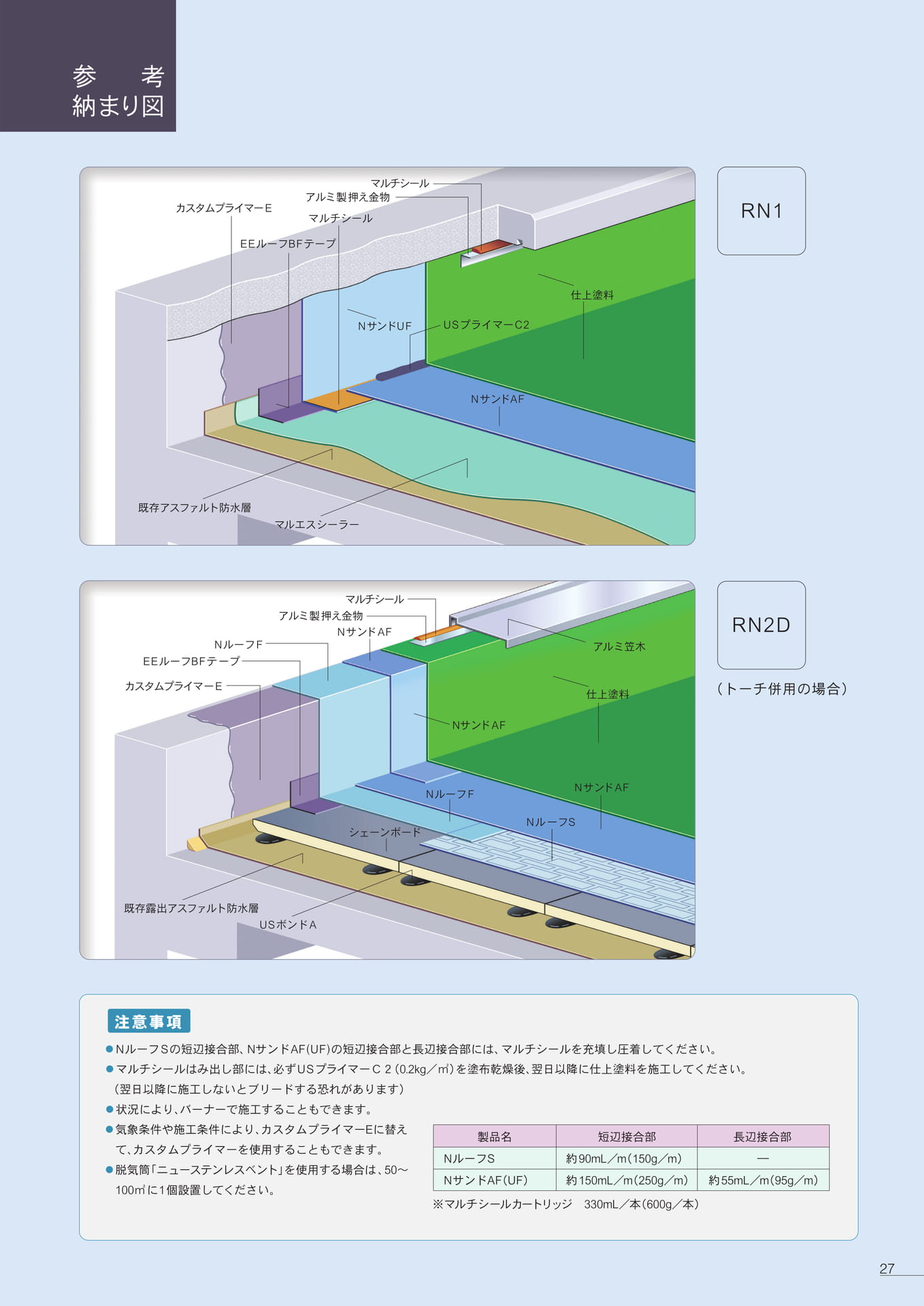 防水仕様（ＲＦコート常温粘着工法）