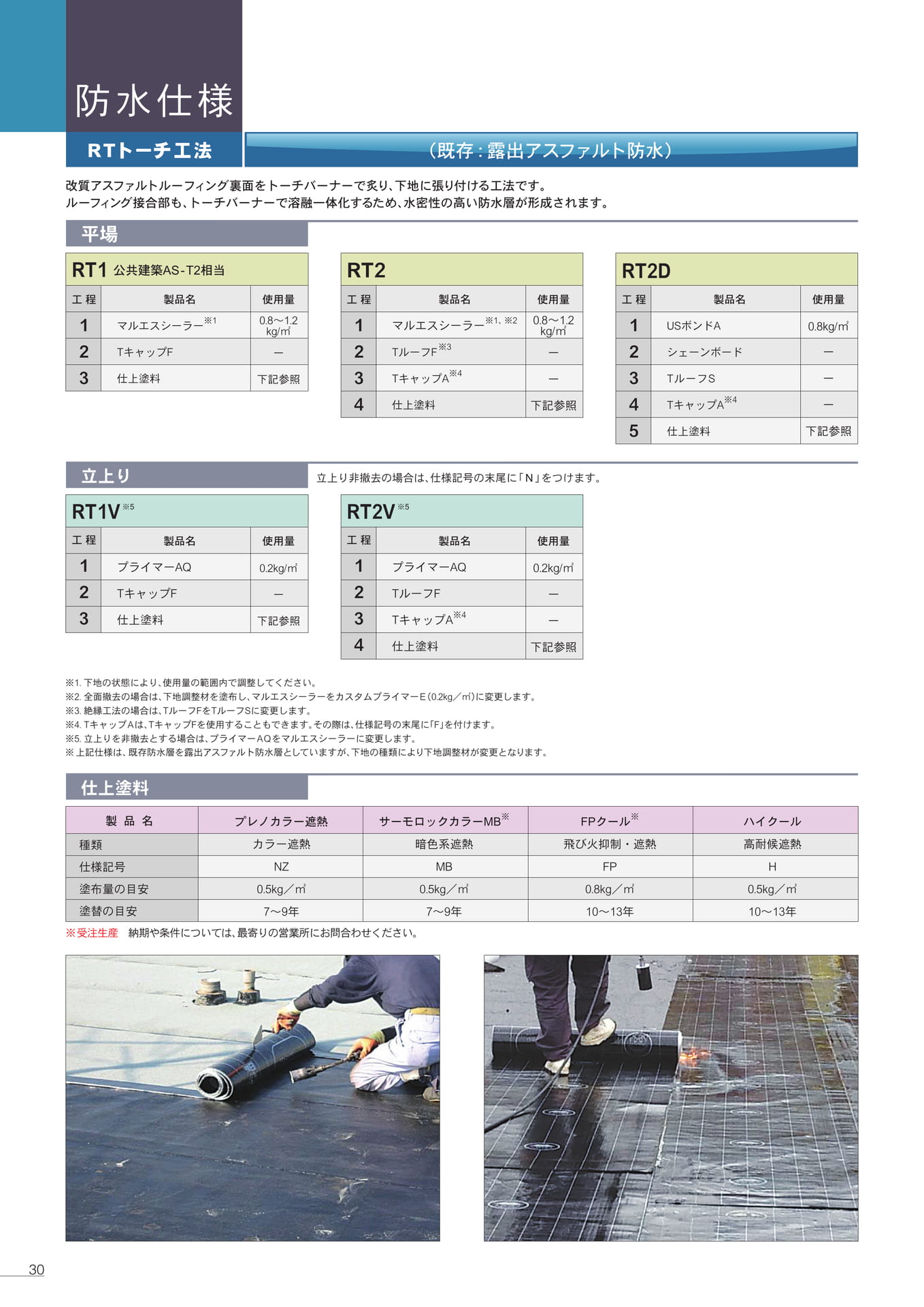 防水仕様（ＲＴトーチ工法）