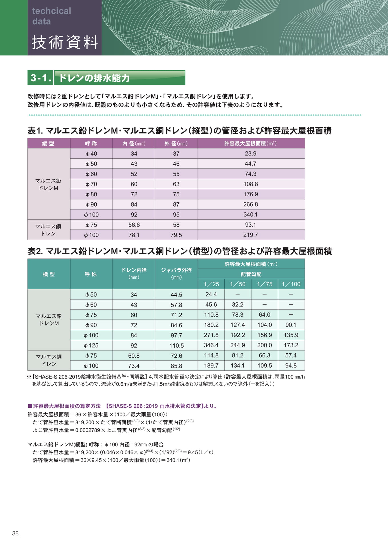 技術資料（ドレンの排水能力）