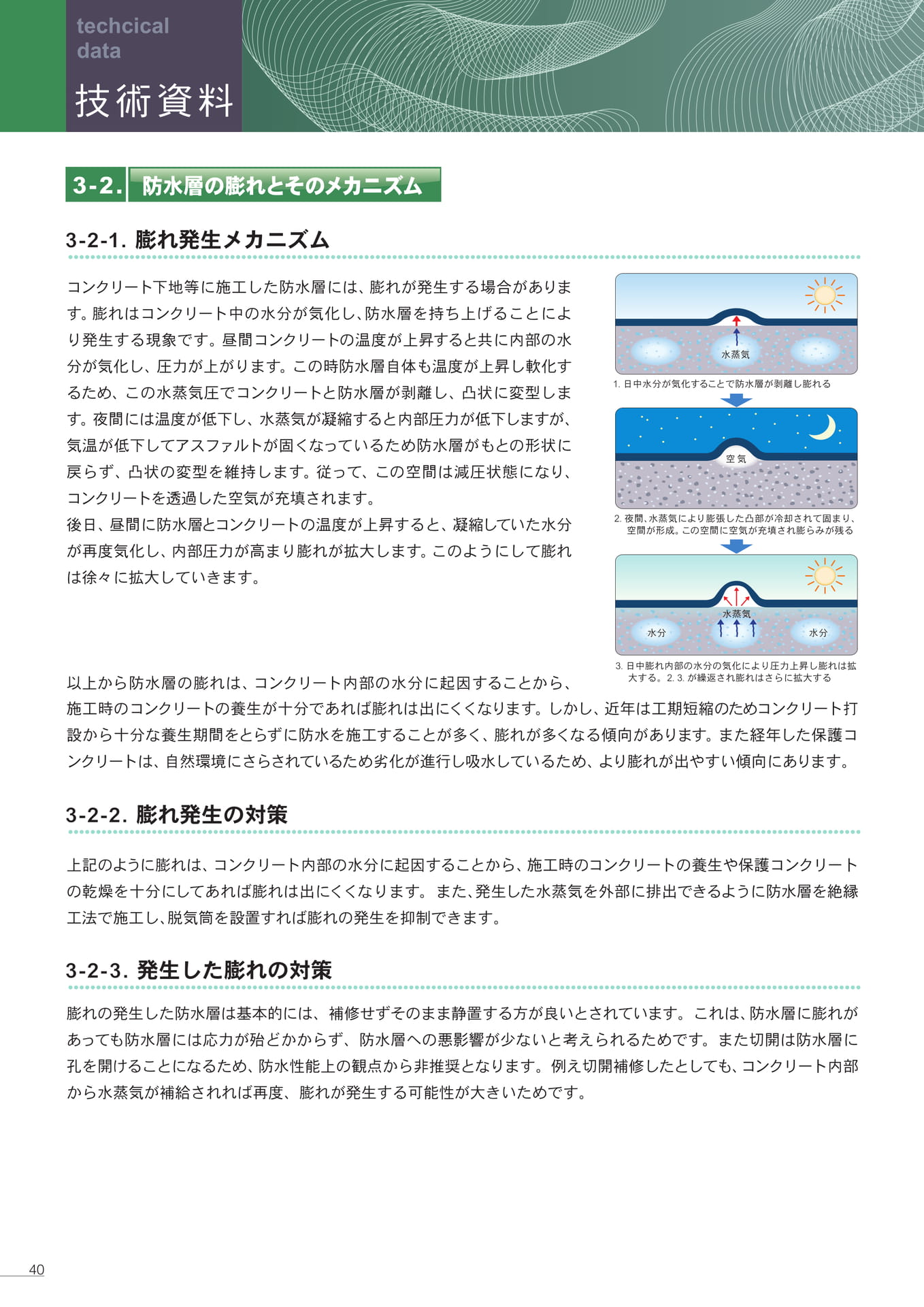 技術資料（膨れのメカニズム）