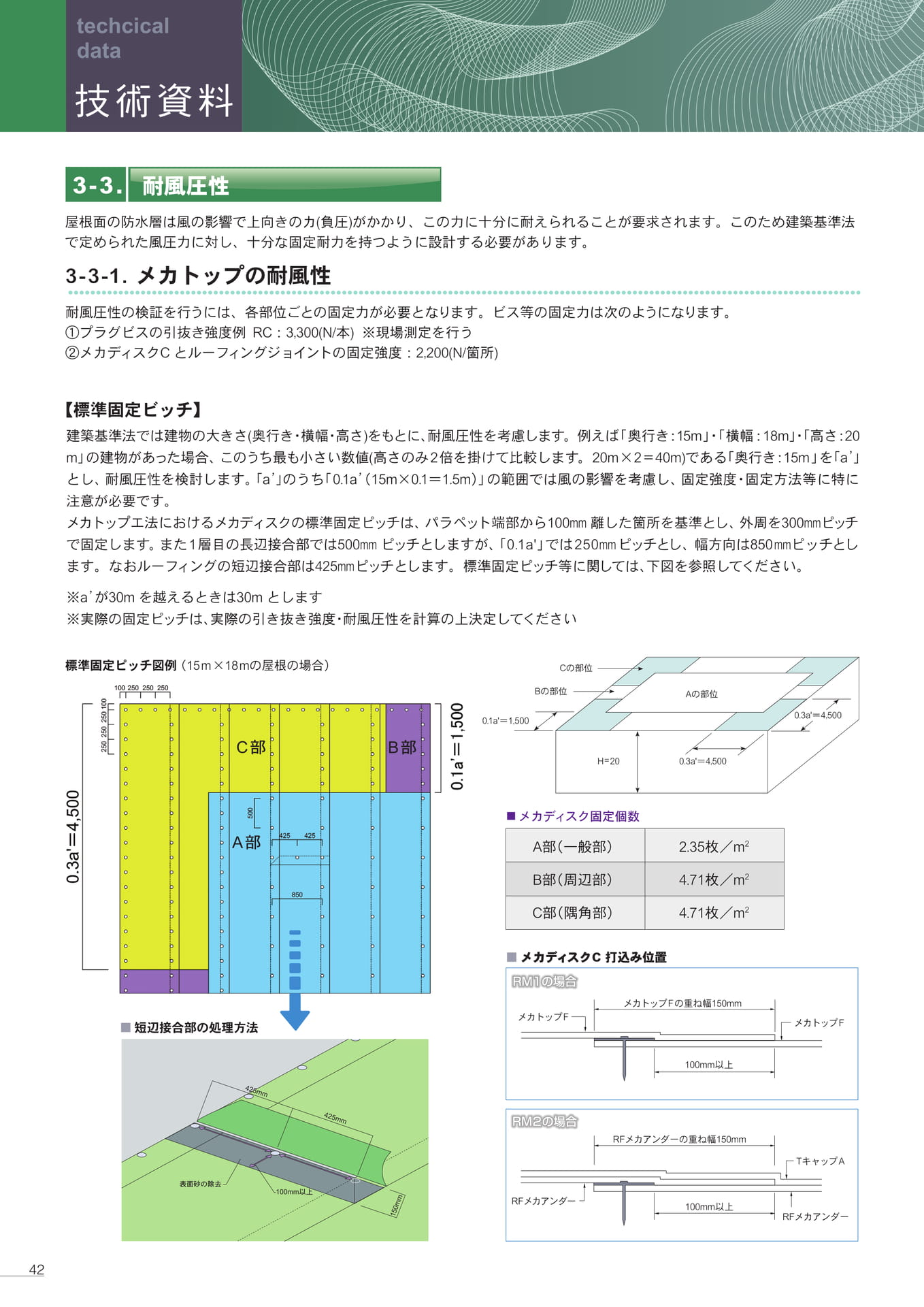 技術資料（耐風圧性）