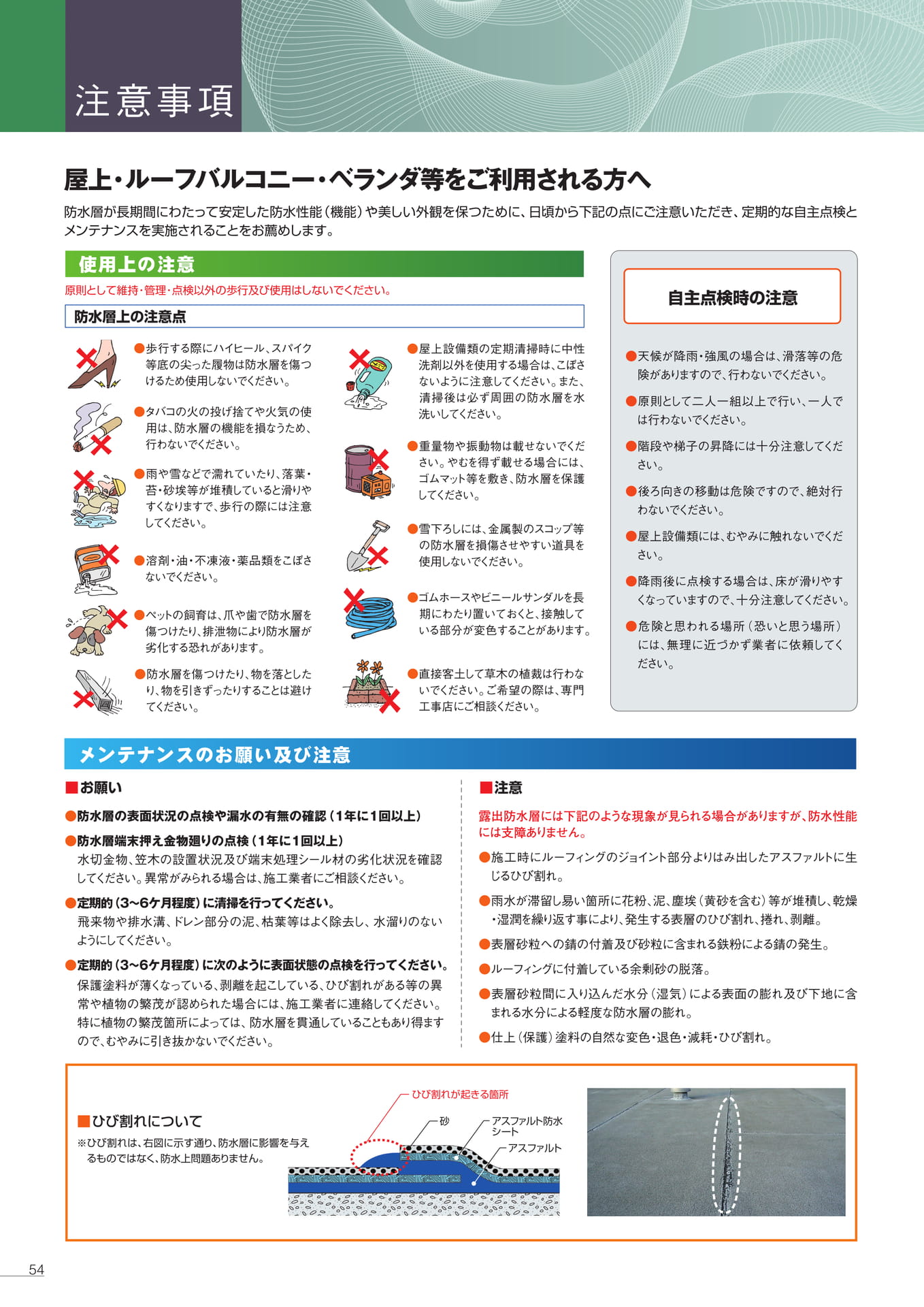注意事項