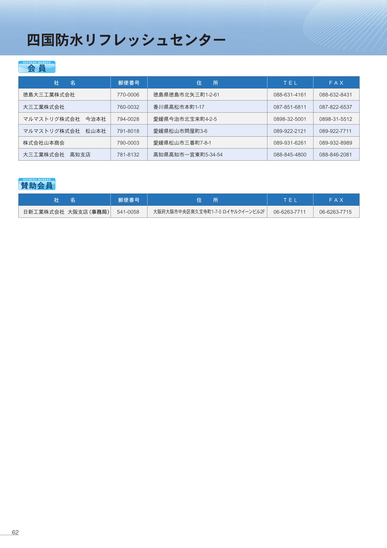 Page 62