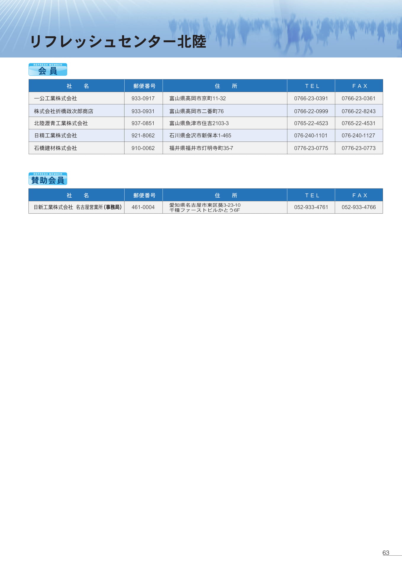 Page 63