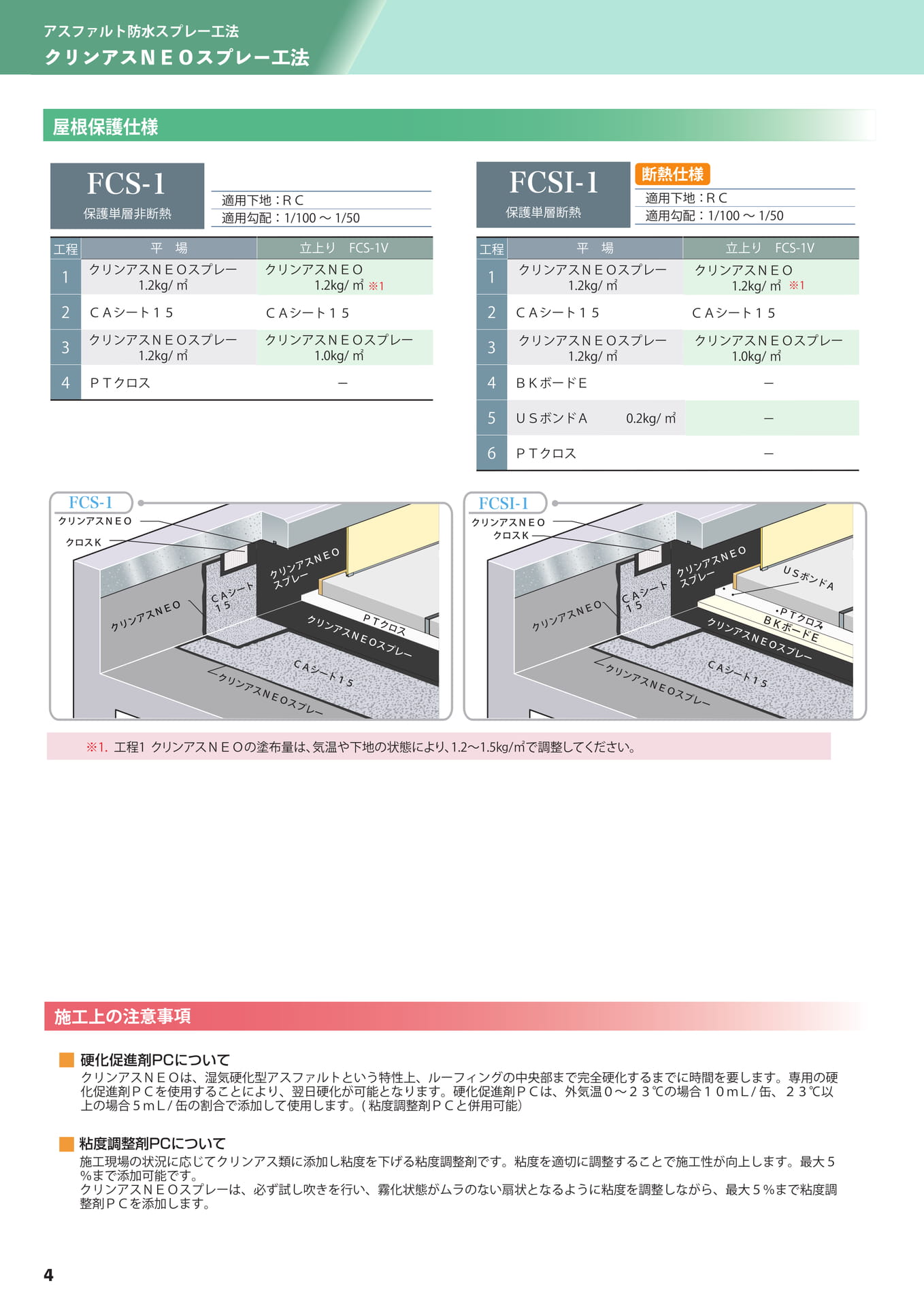 防水工法（屋根保護仕様）
