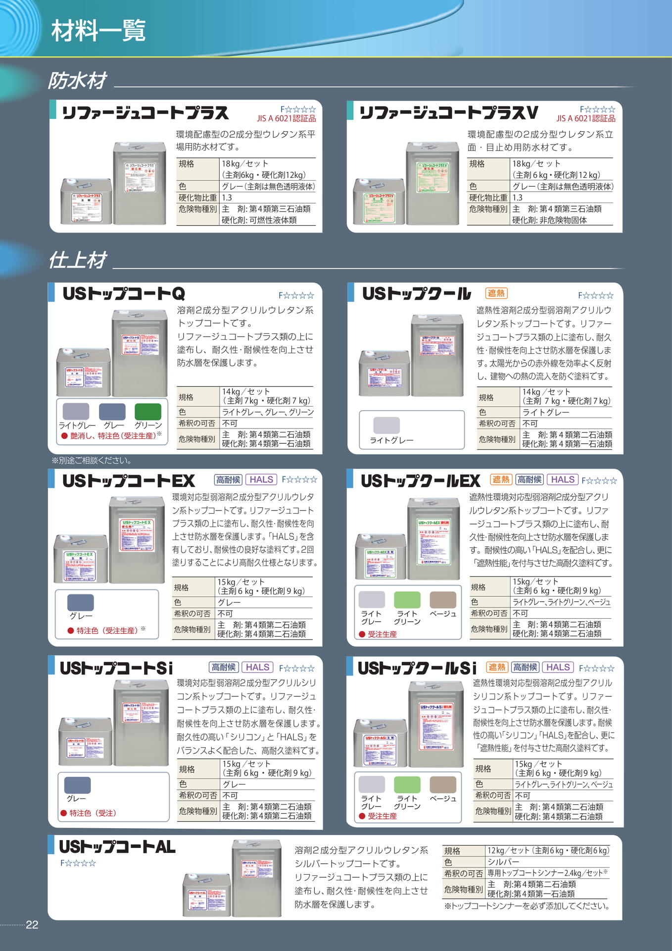 製品一覧