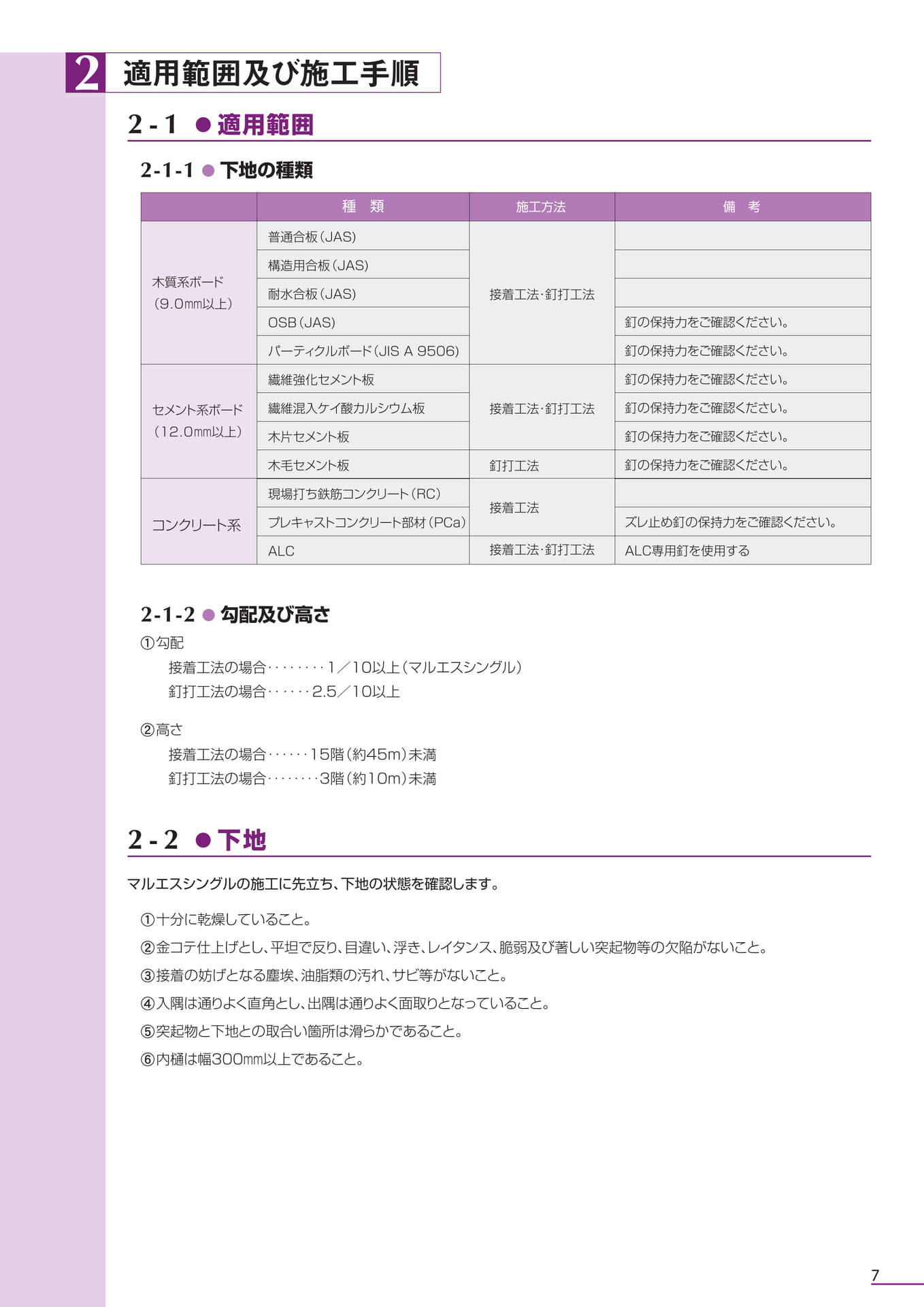 2．適用範囲及び施工手順
