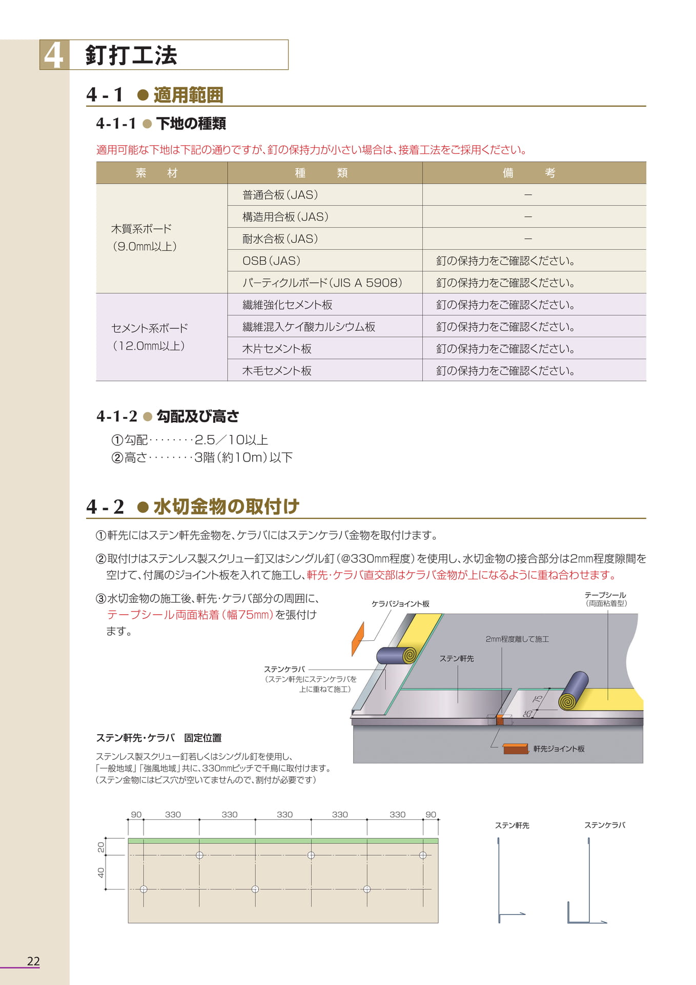 ４．釘打工法