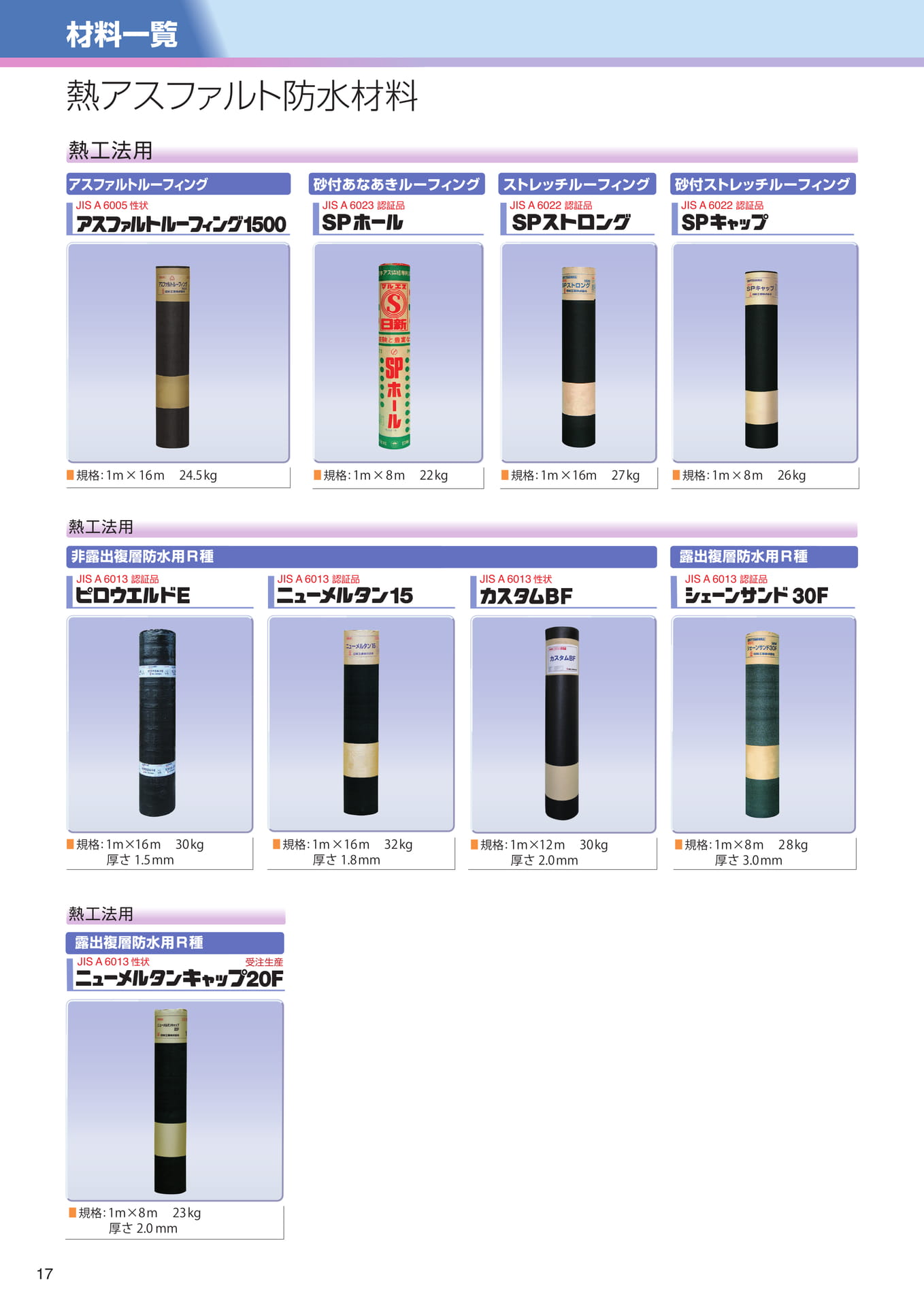 製品紹介