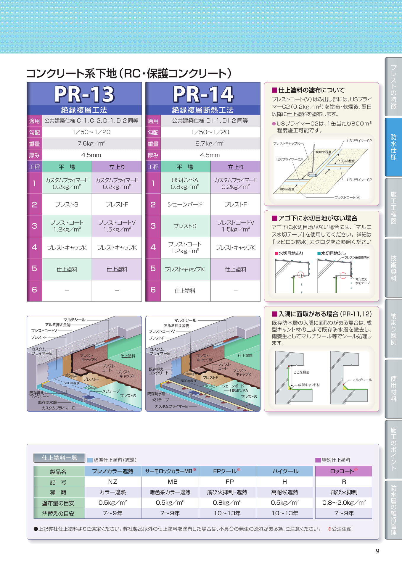 改修（露出仕様）既設保護コン