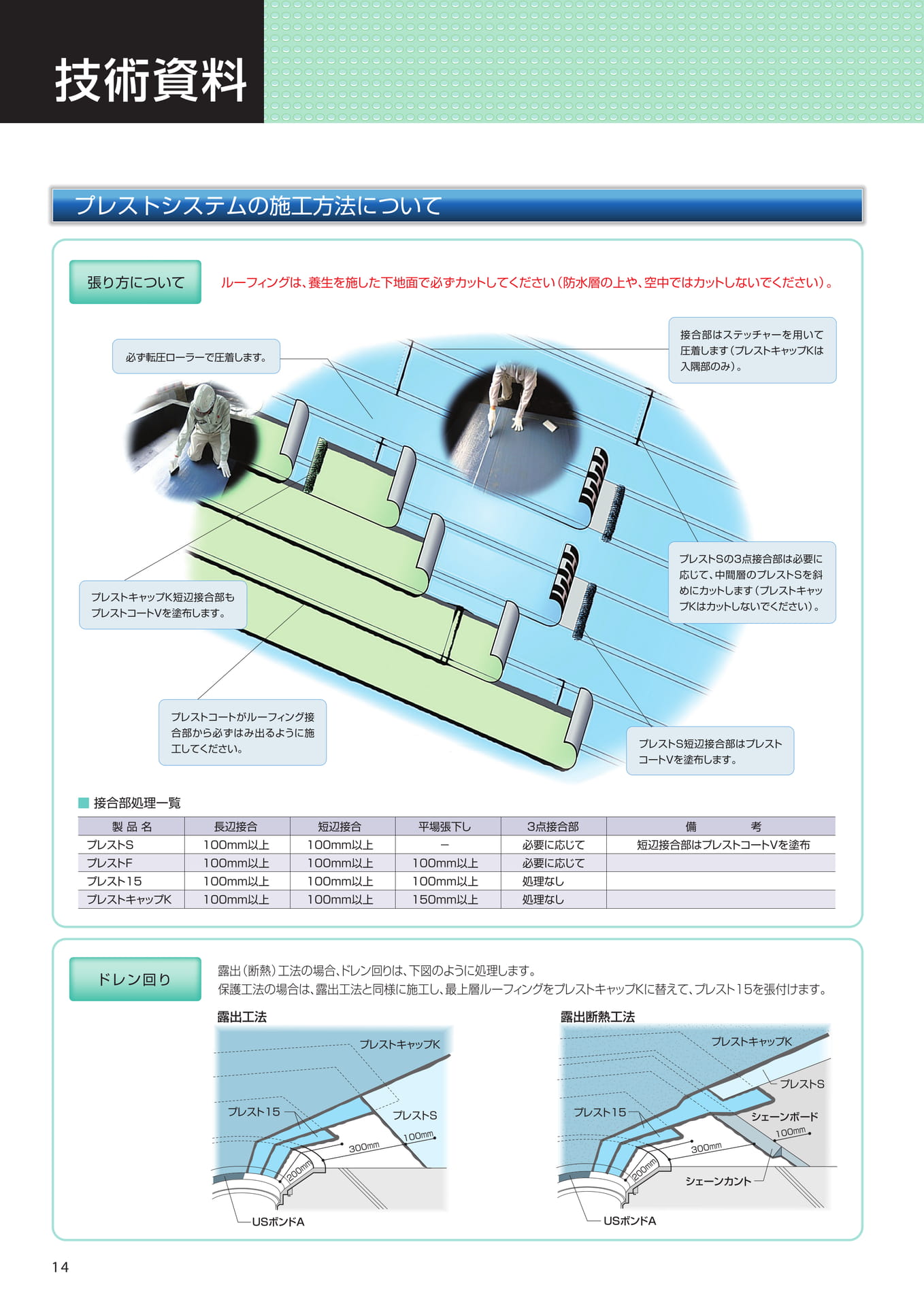 技術資料（施工方法）