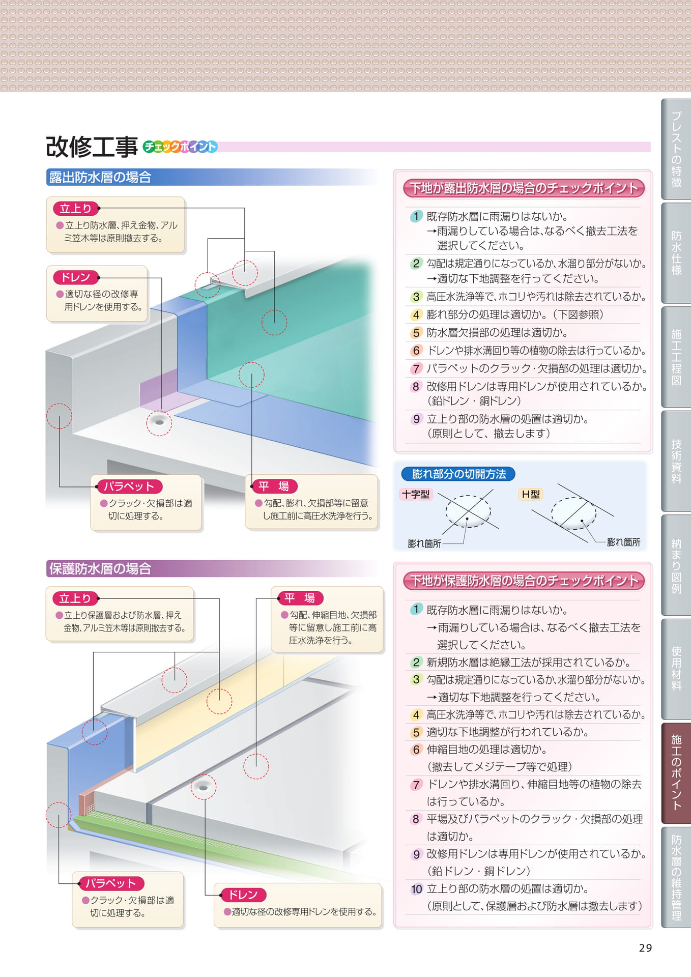 Page 29