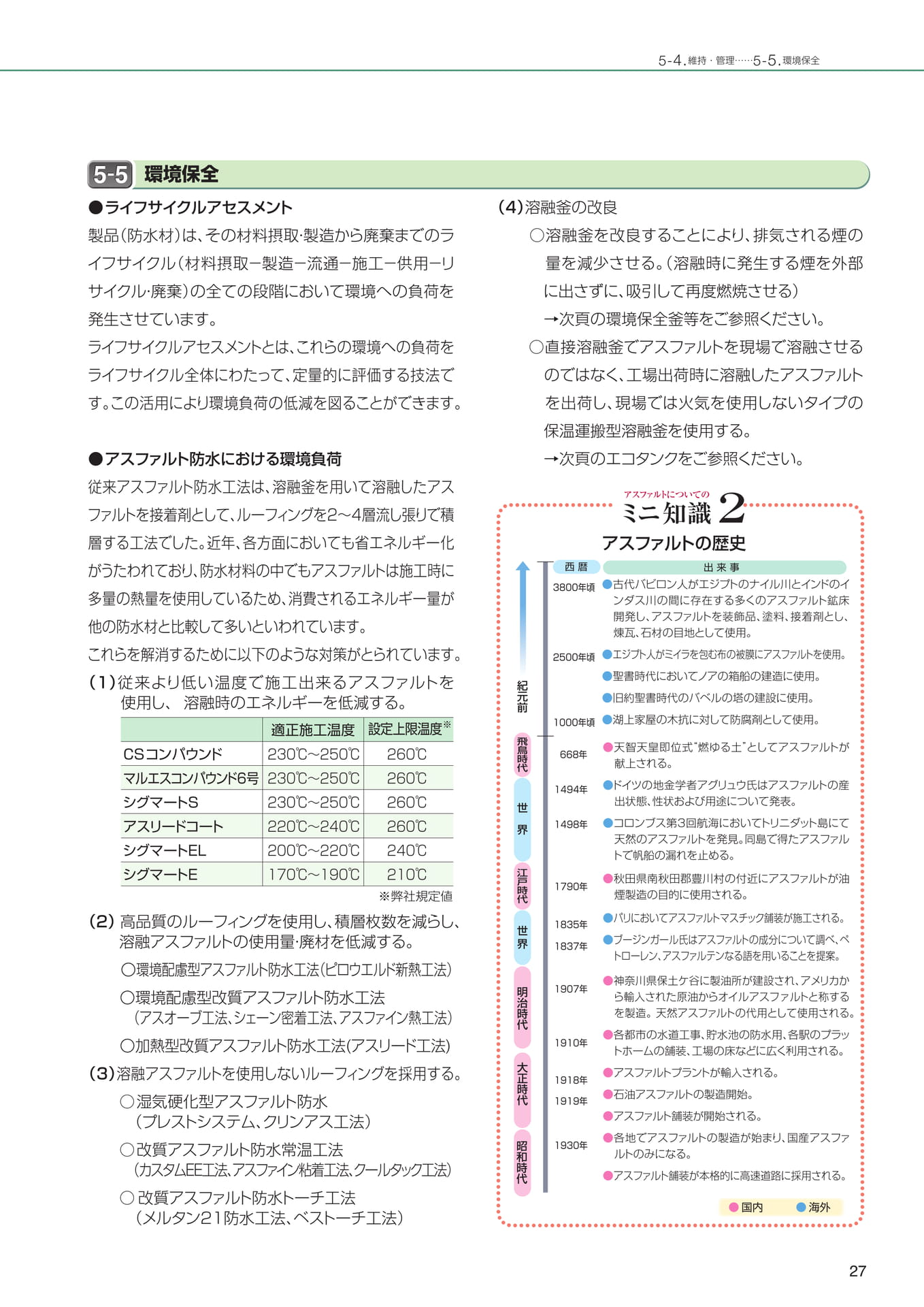 Page 27