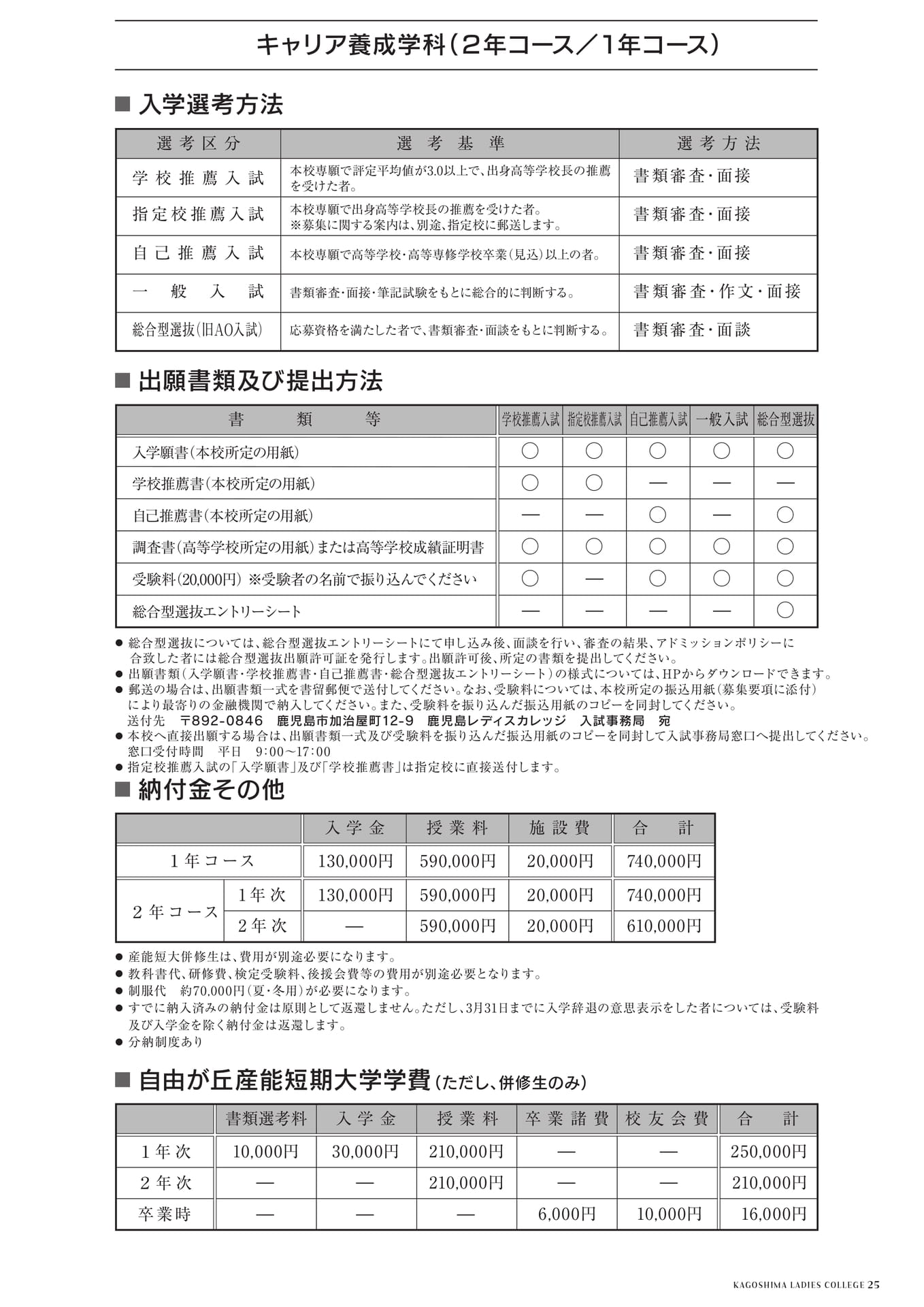 Page 25