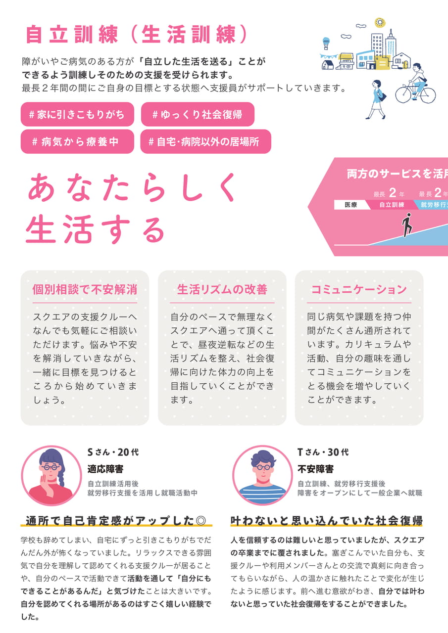ソーシャルスクエア郡山エリア｜自立訓練