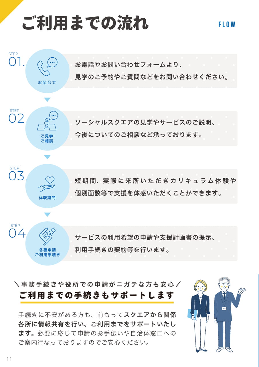 ソーシャルスクエア郡山エリア｜ご利用の流れ